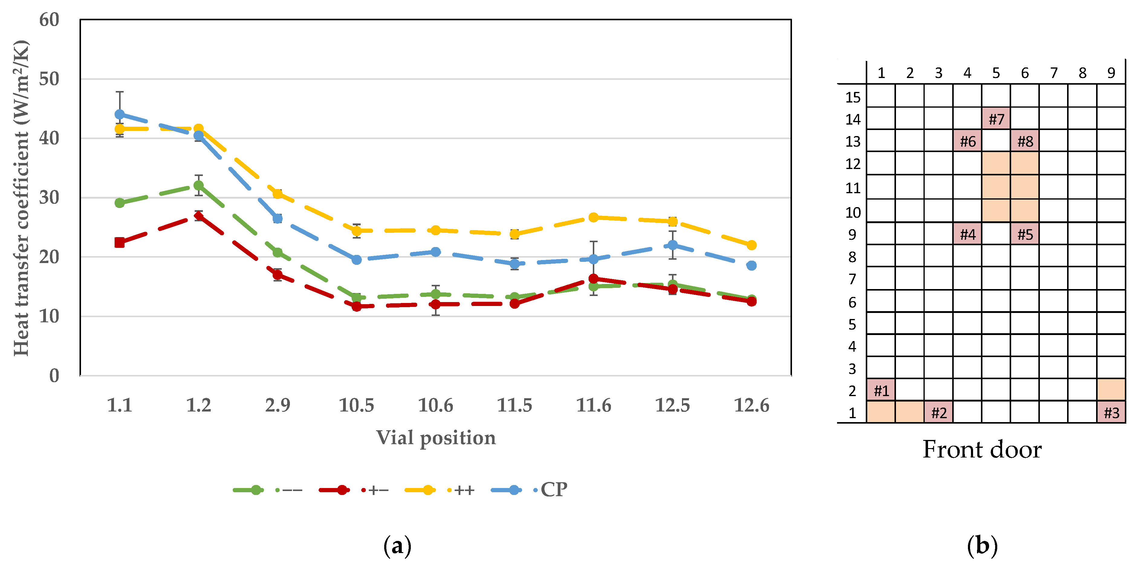 Processes 09 01600 g0a1