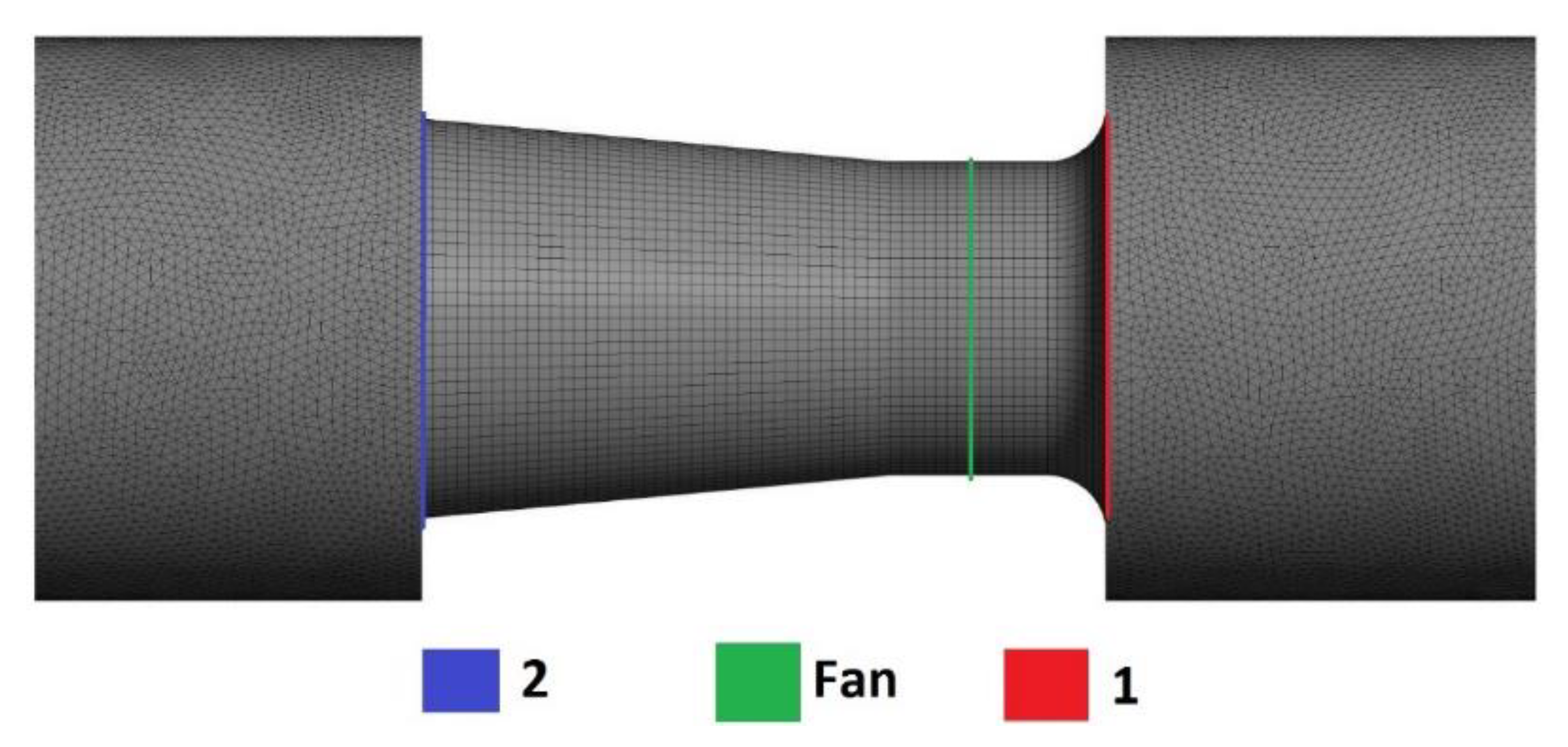 Processes 09 01607 g006