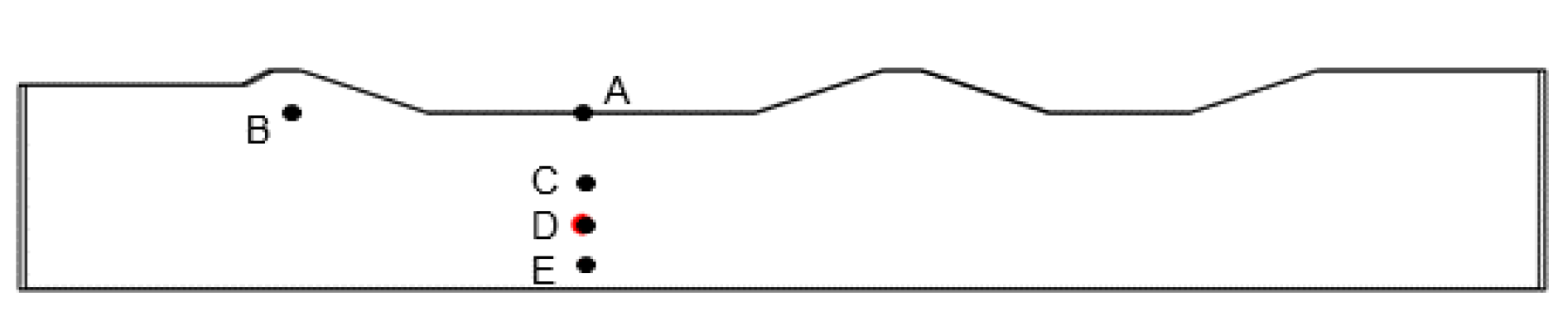 Processes 09 01636 g007