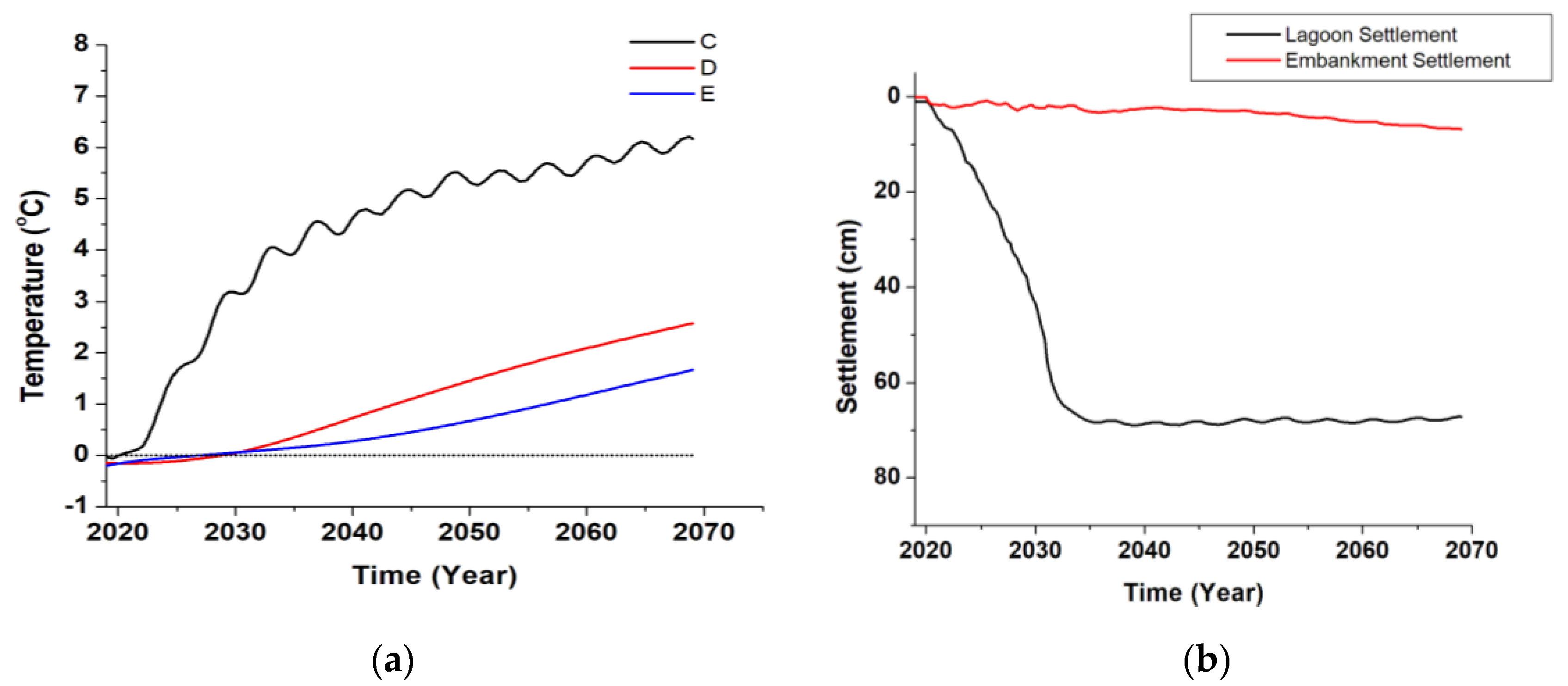 Processes 09 01636 g008