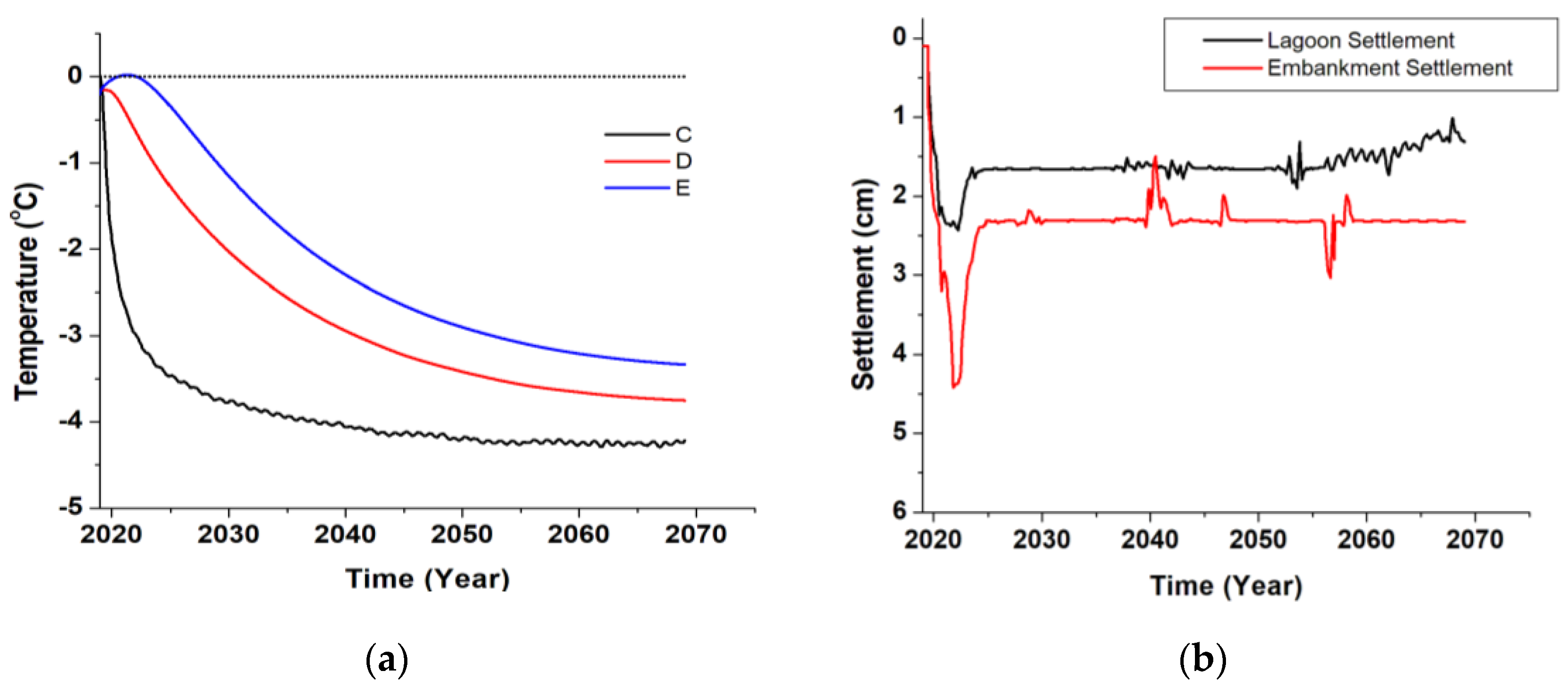 Processes 09 01636 g009