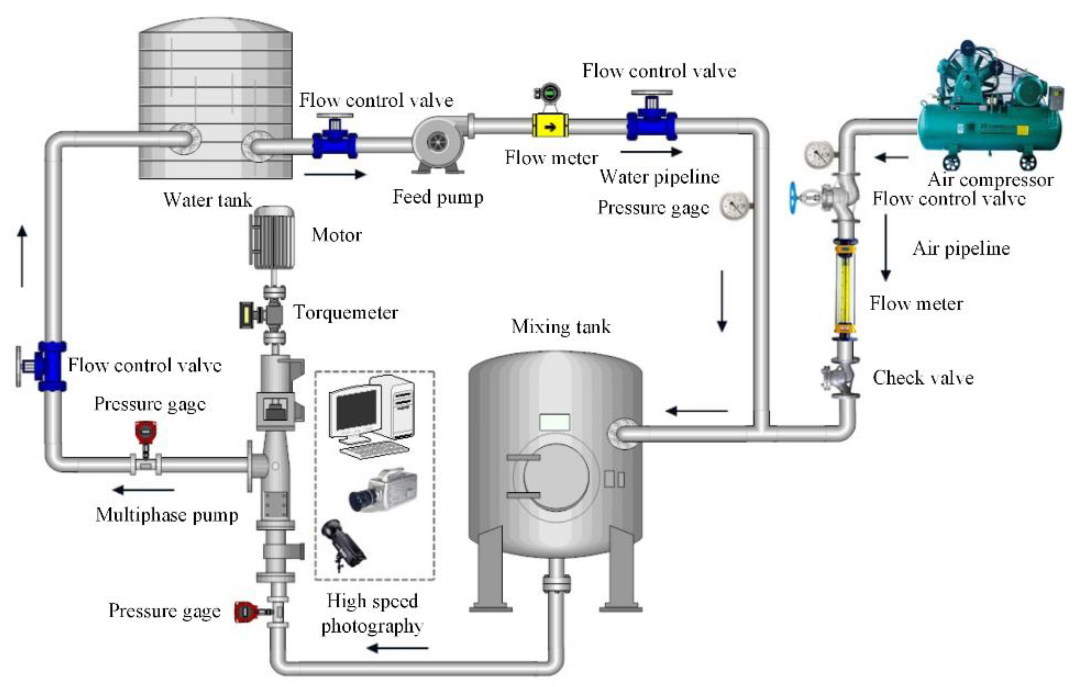 Processes 09 01653 g002
