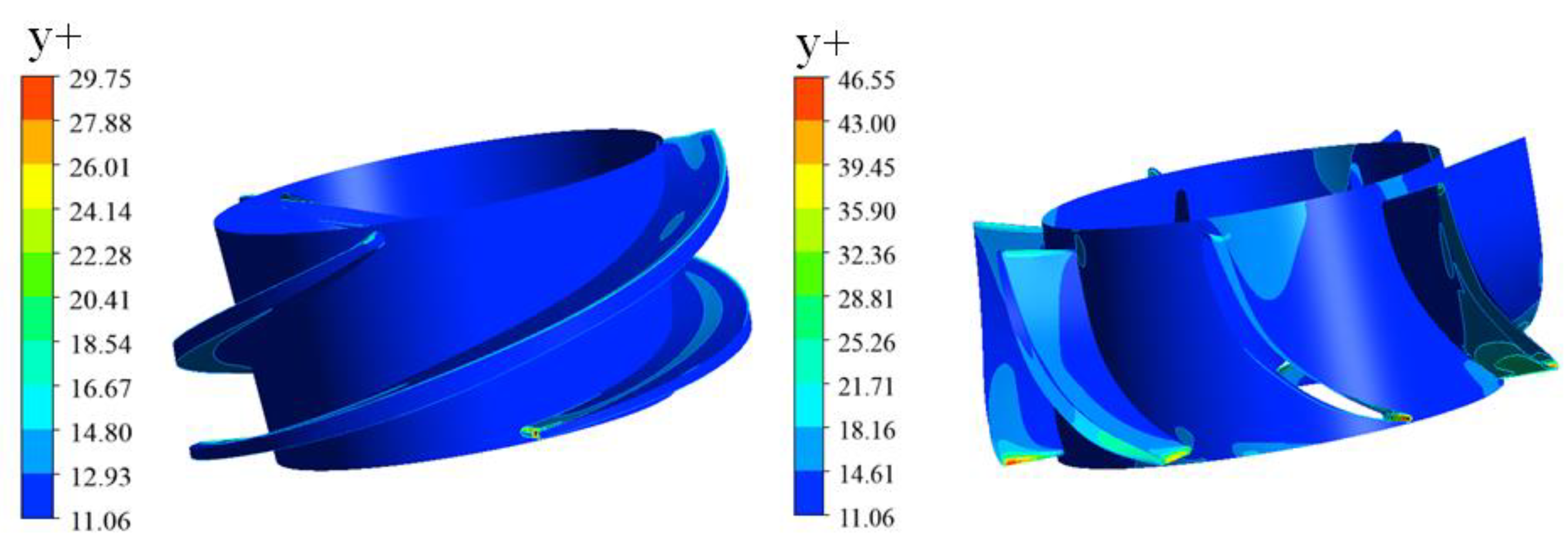 Processes 09 01653 g003