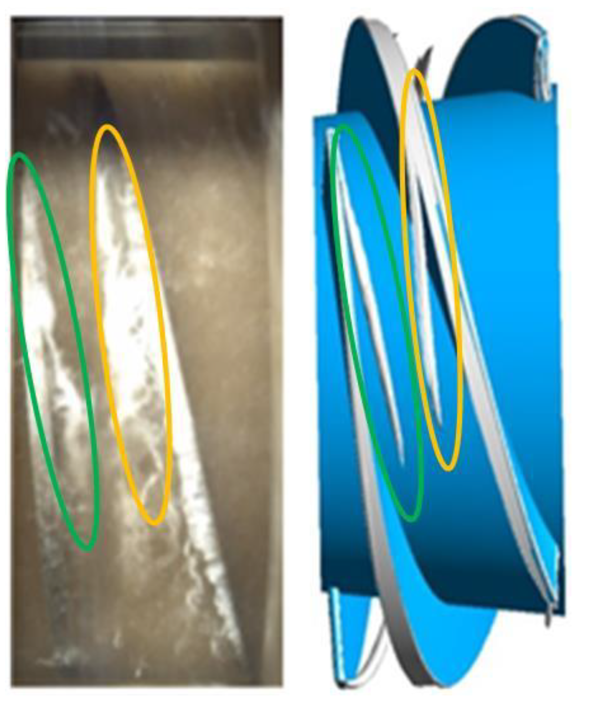 Processes 09 01653 g005