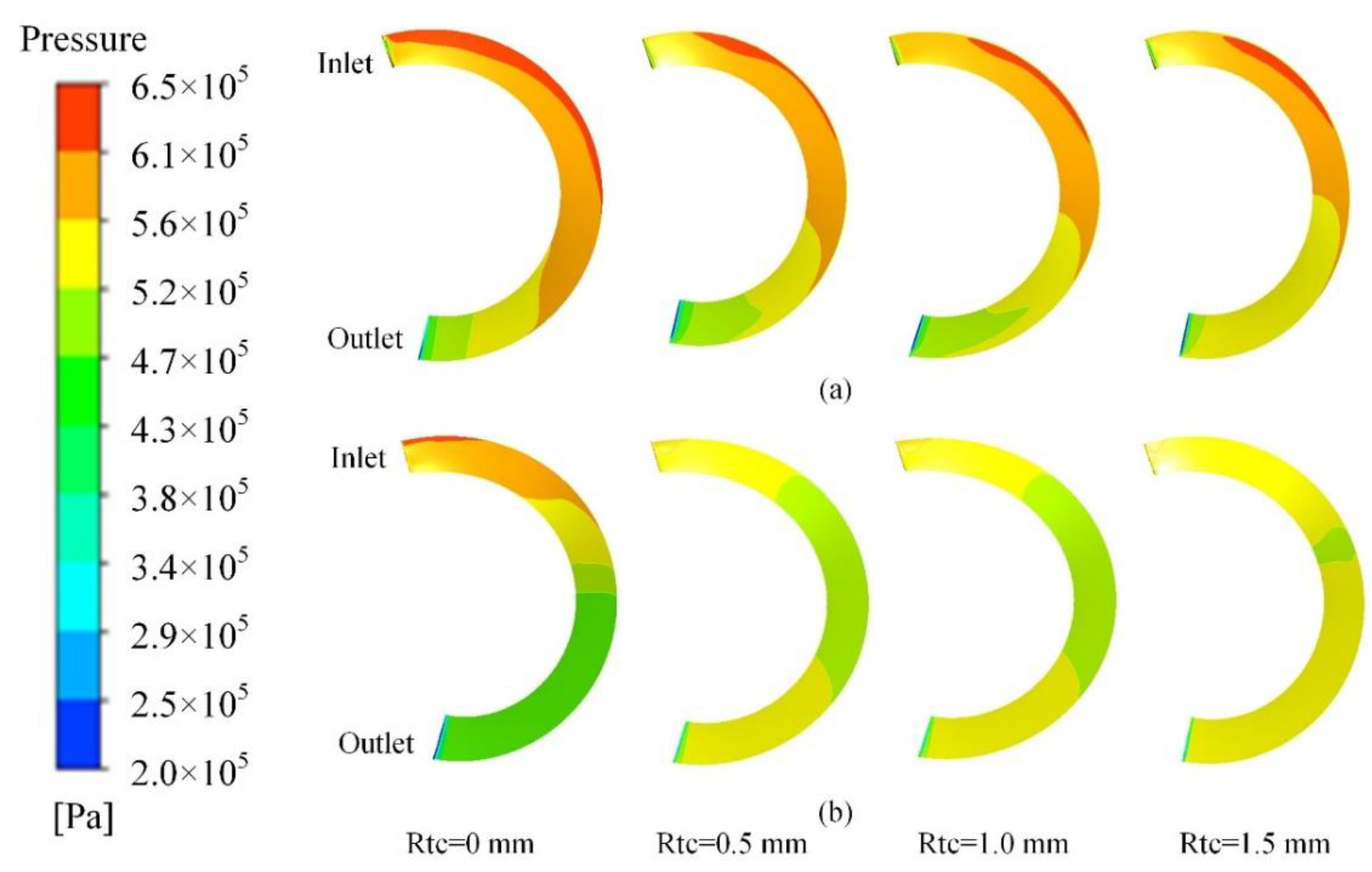 Processes 09 01653 g007