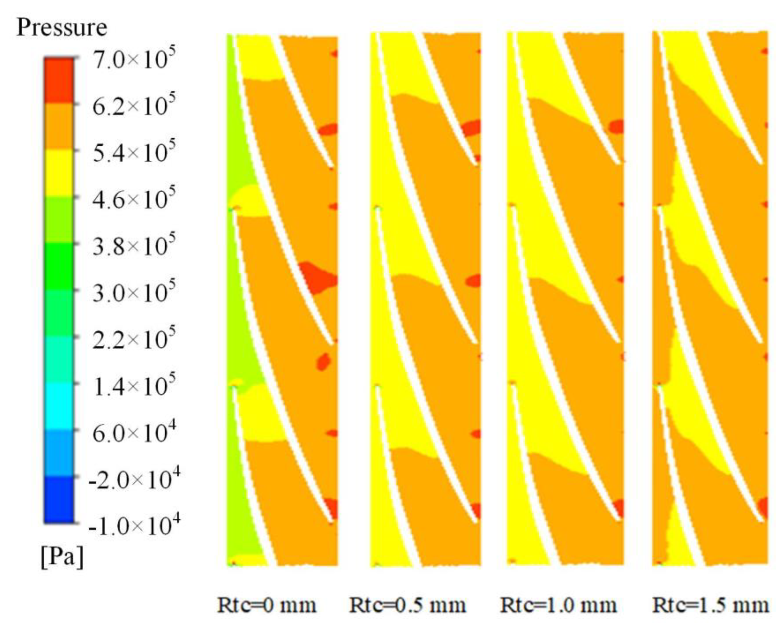 Processes 09 01653 g010