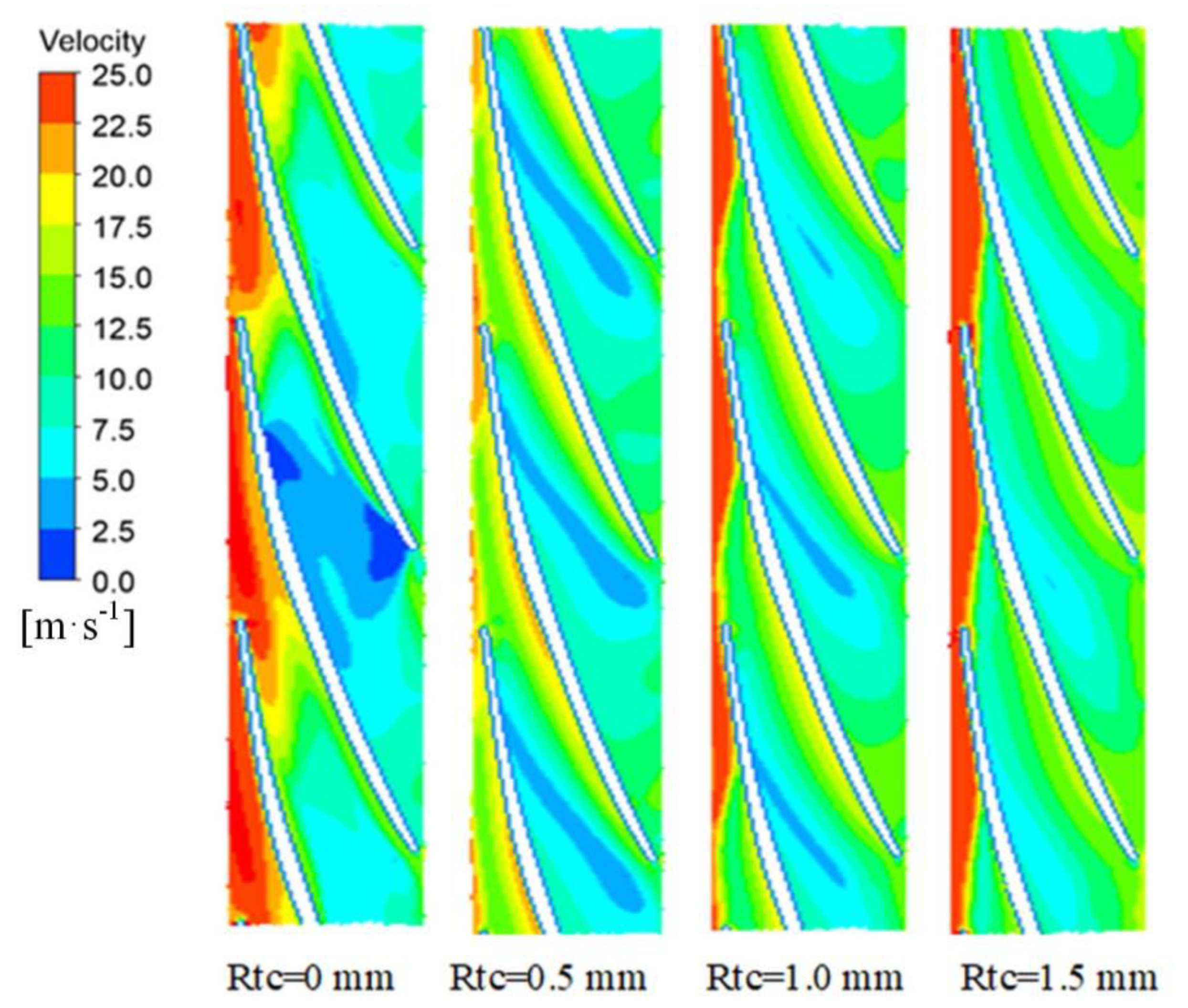 Processes 09 01653 g011