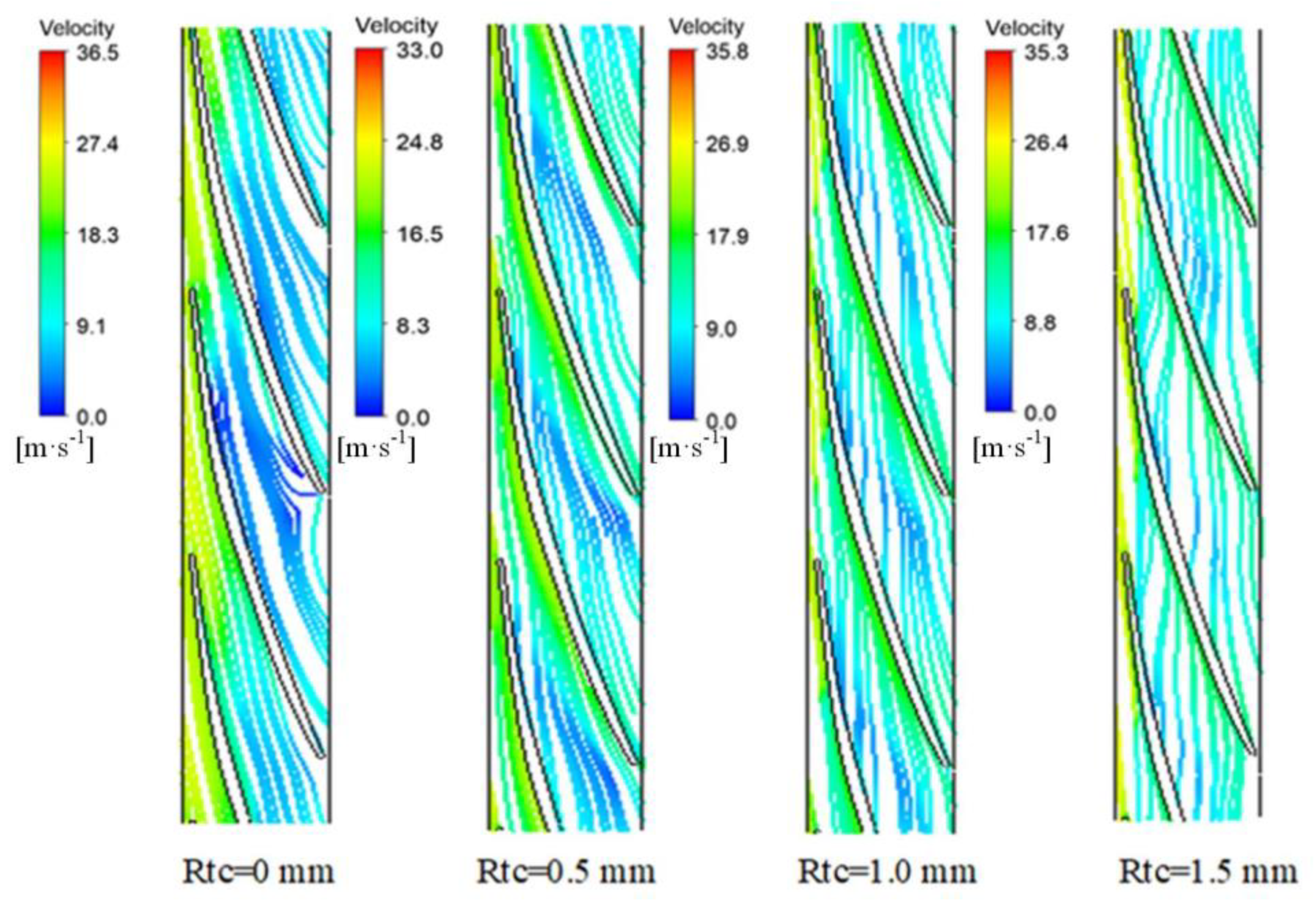 Processes 09 01653 g012