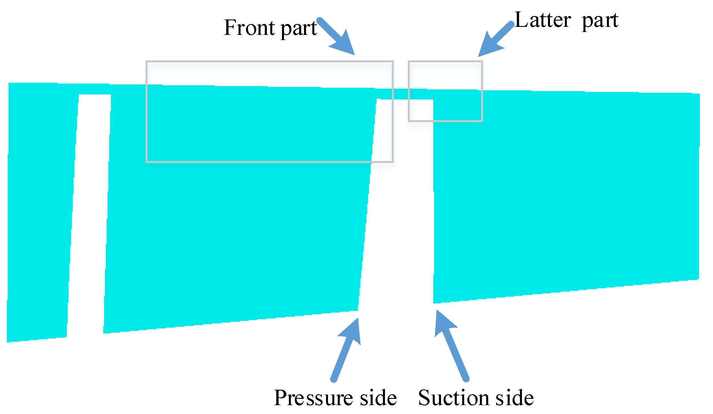 Processes 09 01653 g014