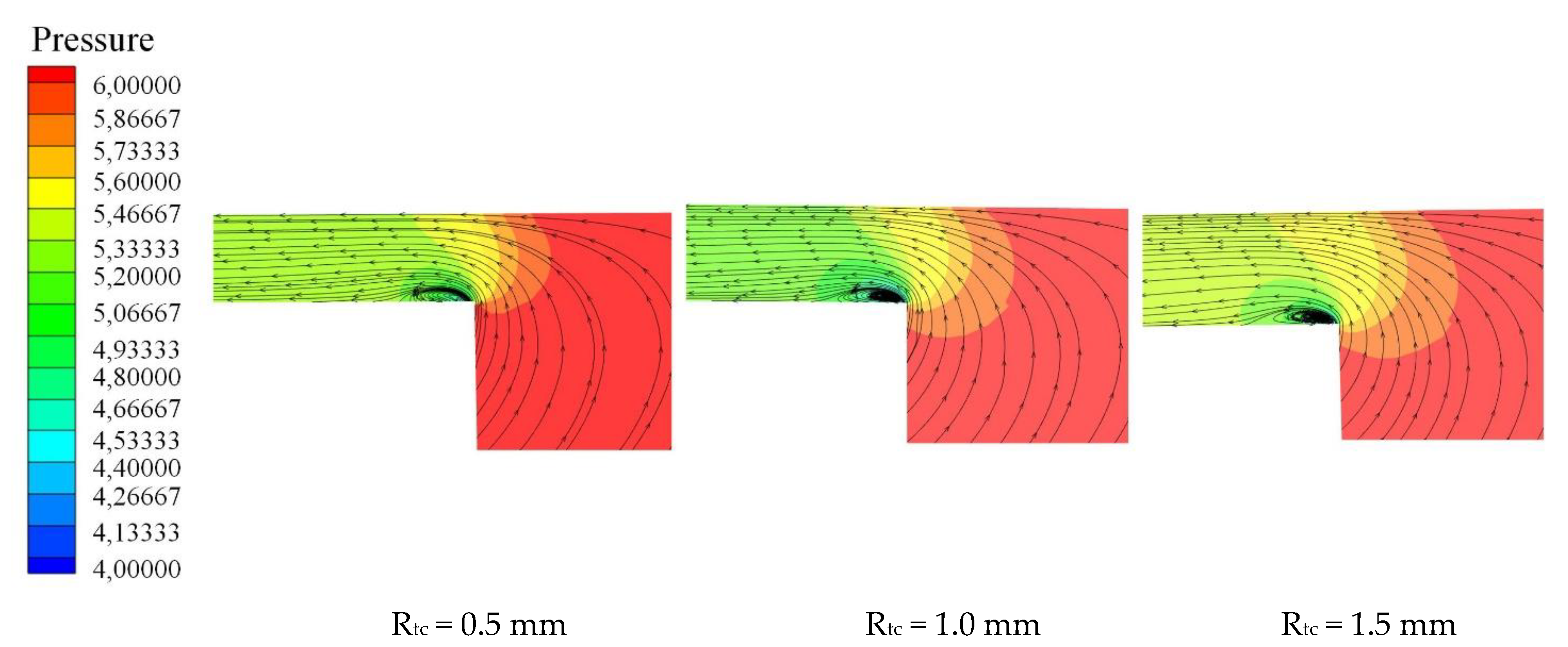 Processes 09 01653 g015