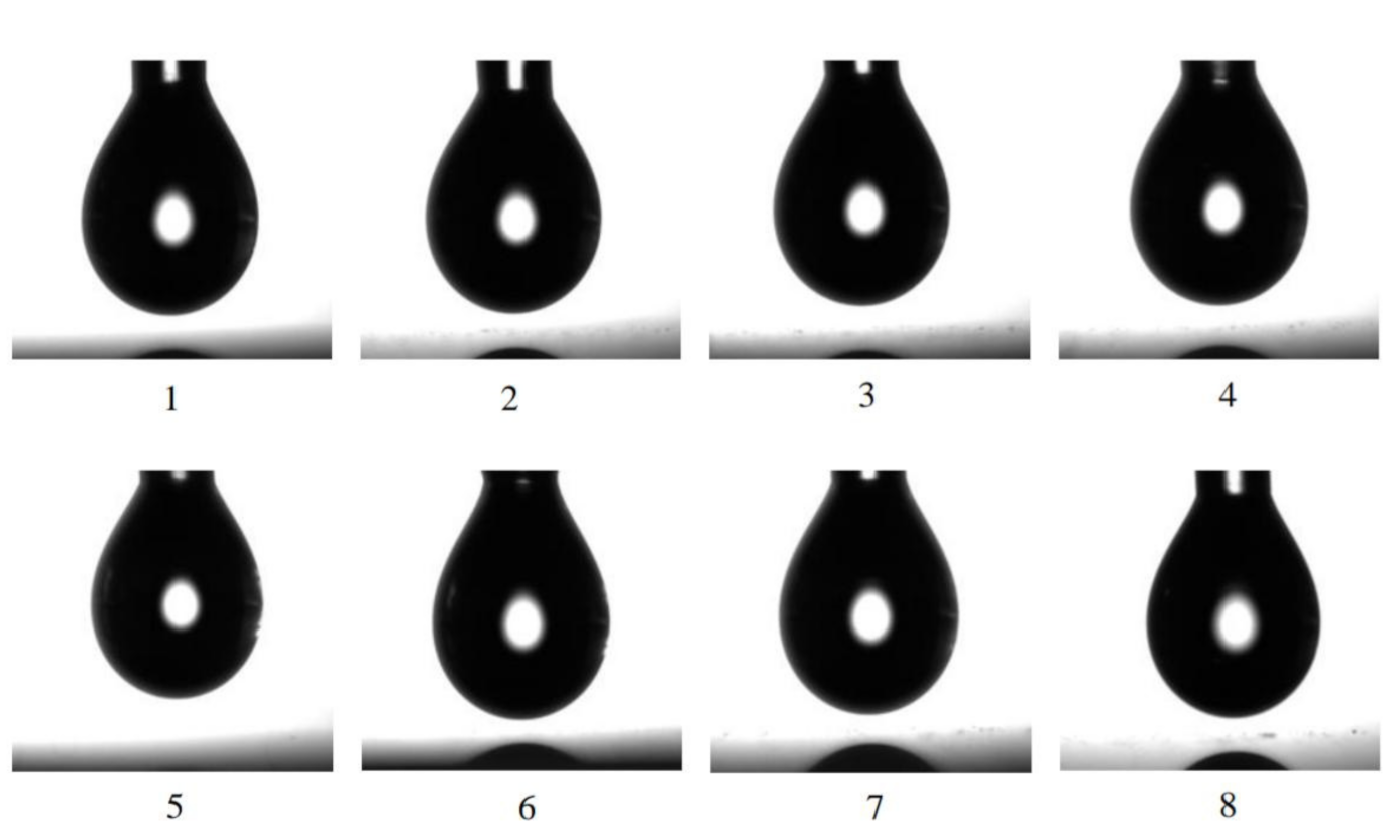 Processes 09 01694 g004