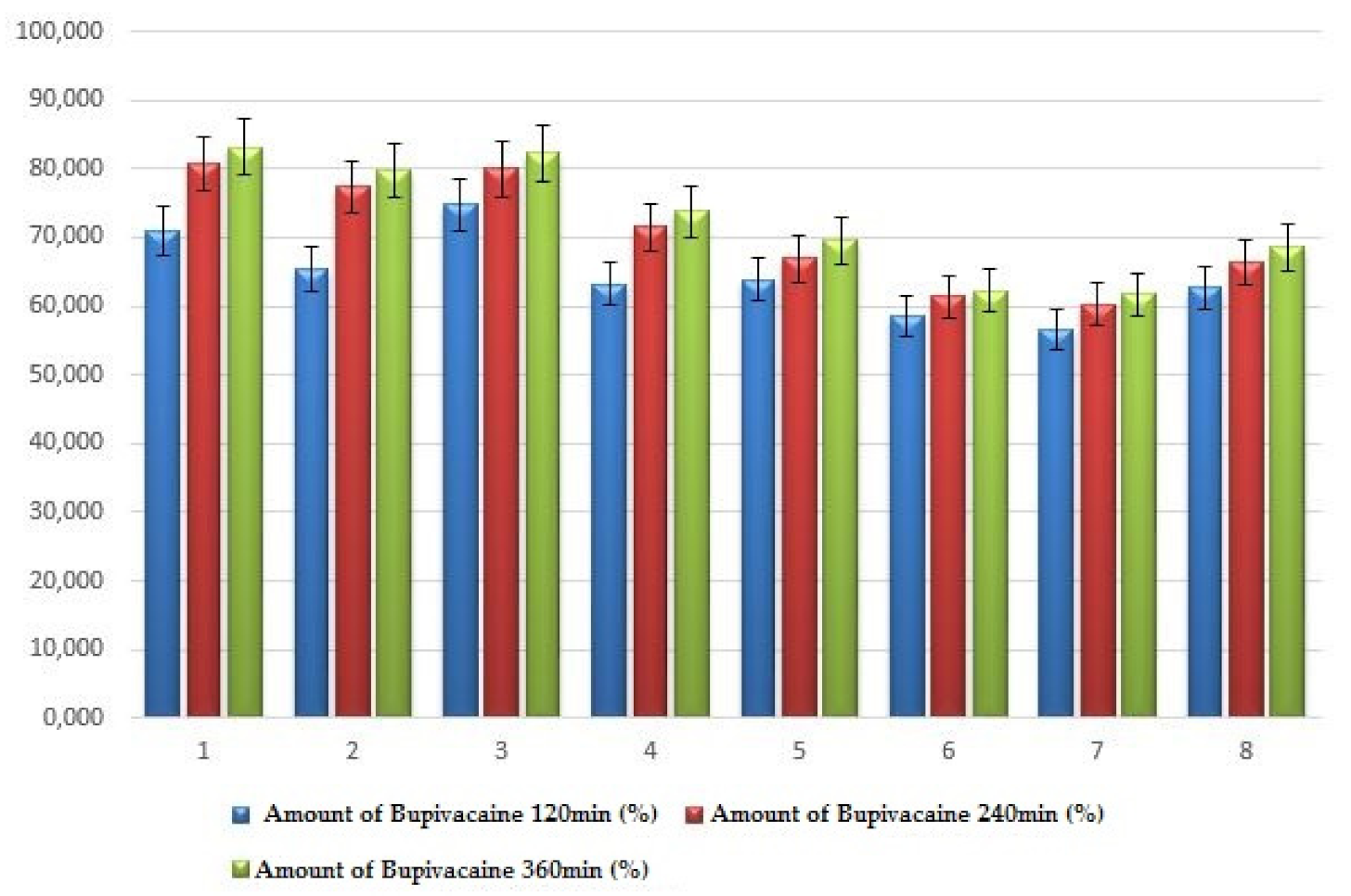 Processes 09 01694 g006