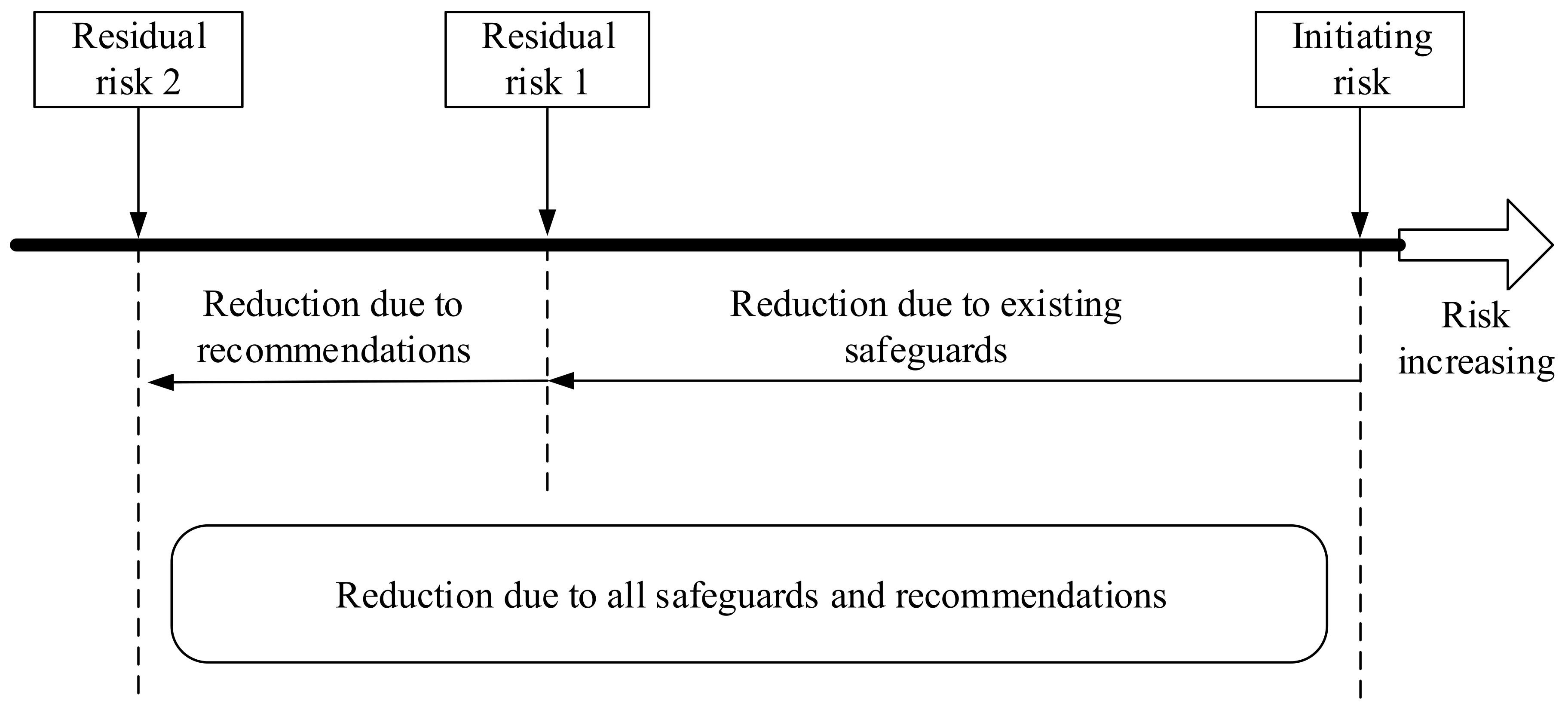 Processes 09 01695 g003