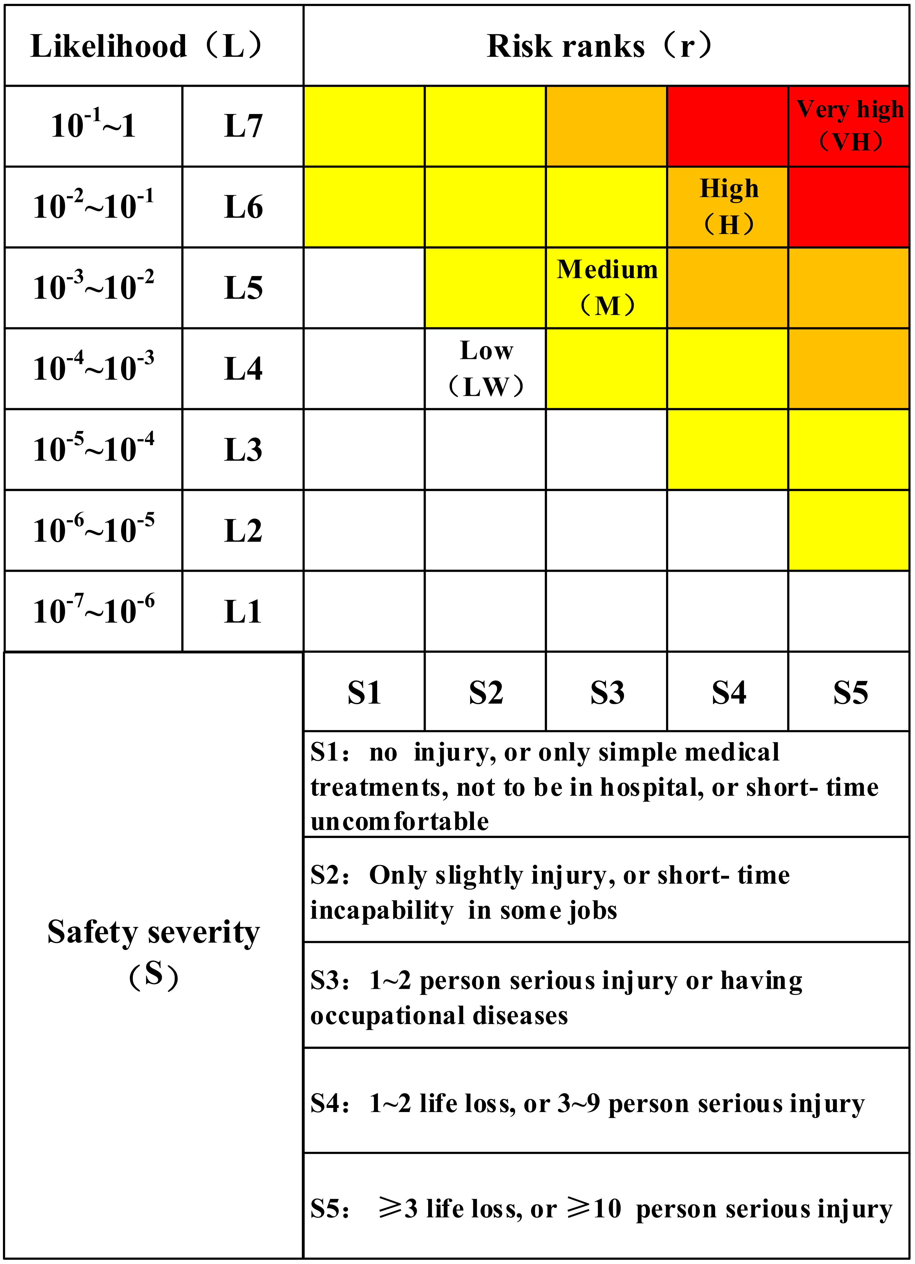 Processes 09 01695 g005