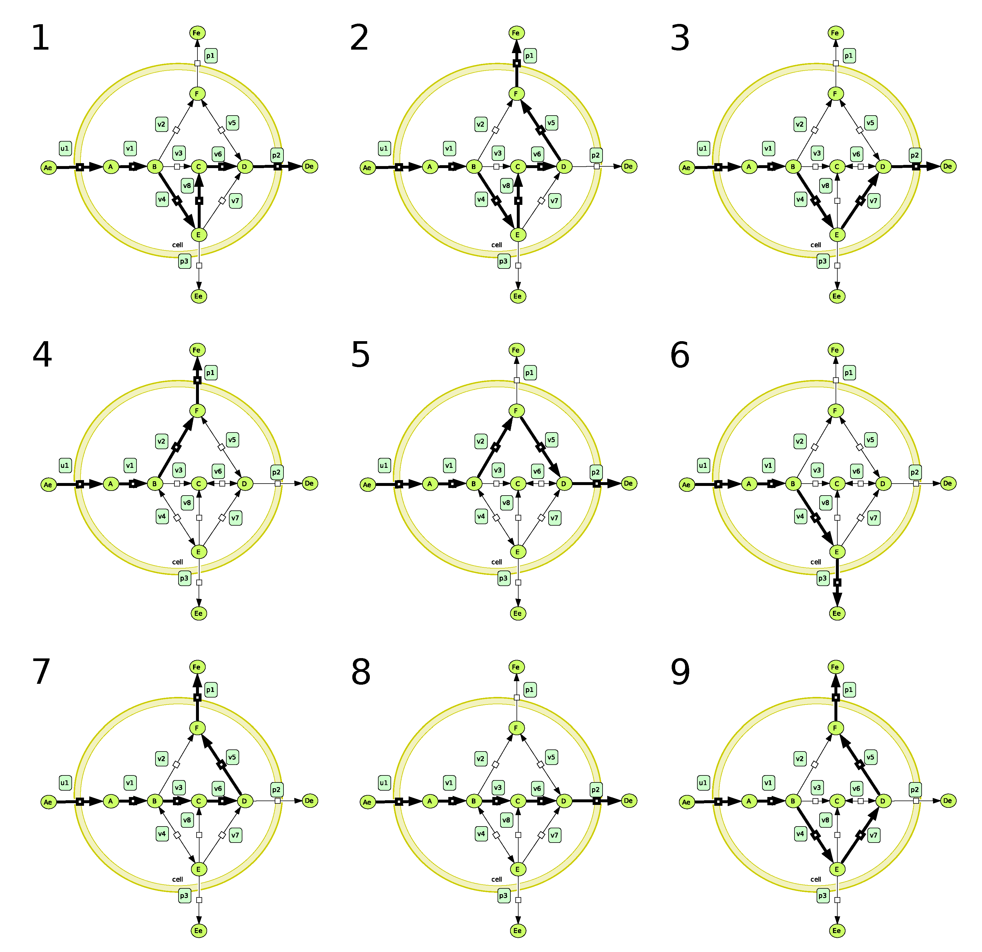 Processes 09 01701 g003