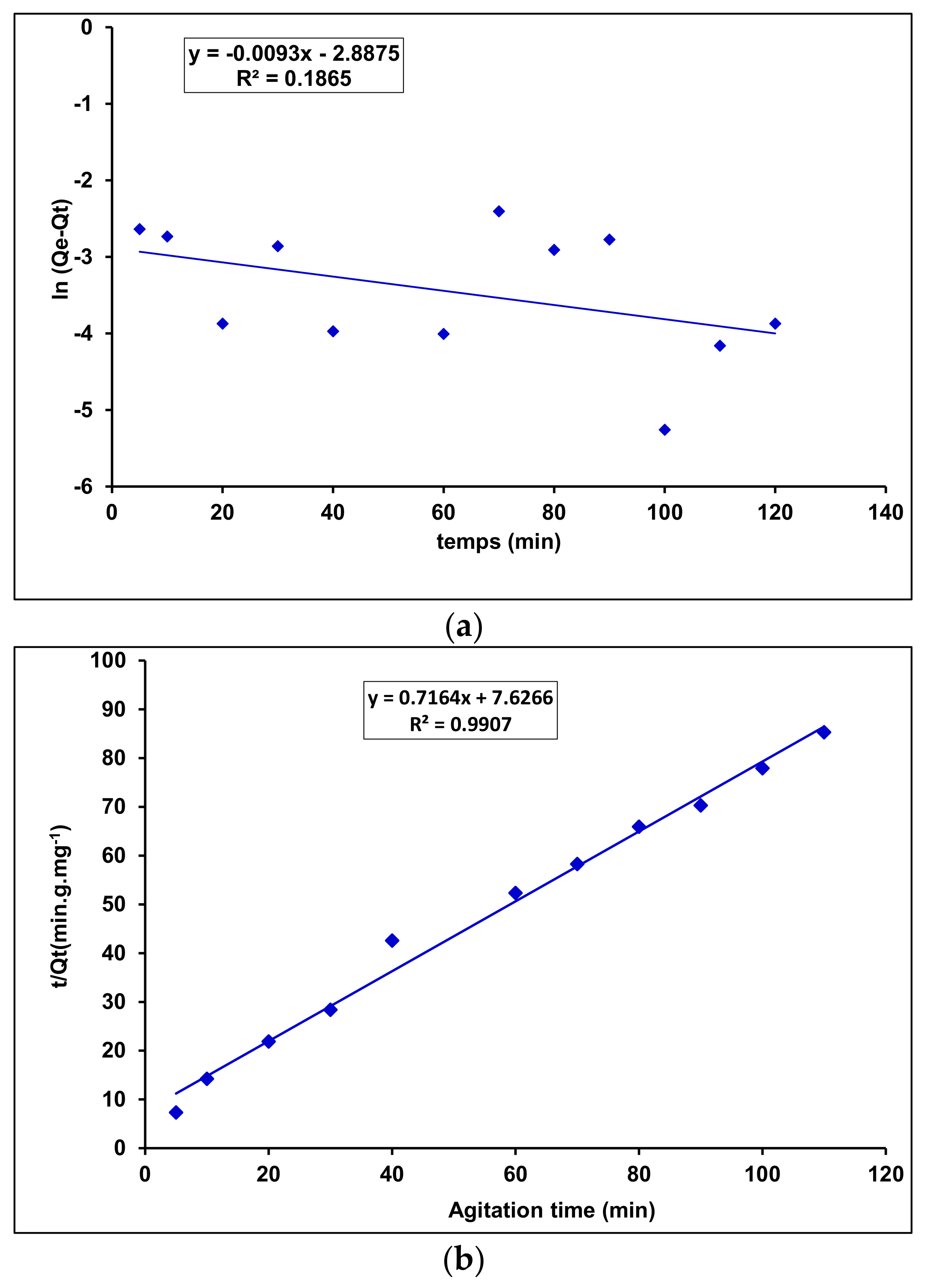 Processes 09 01709 g011