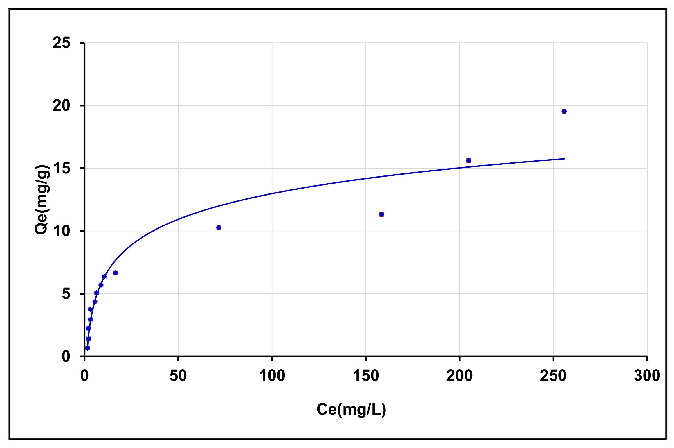 Processes 09 01709 g012