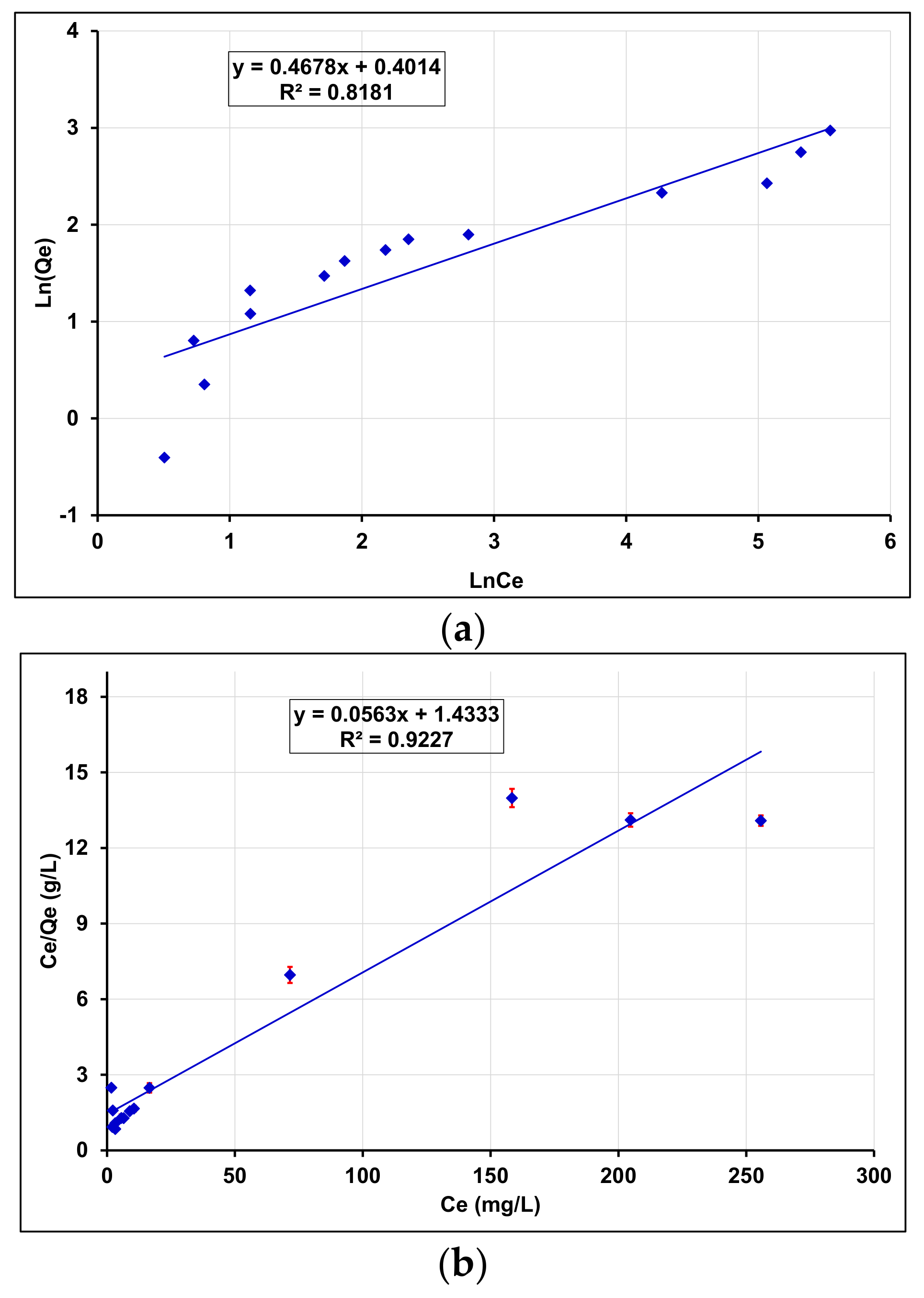 Processes 09 01709 g013