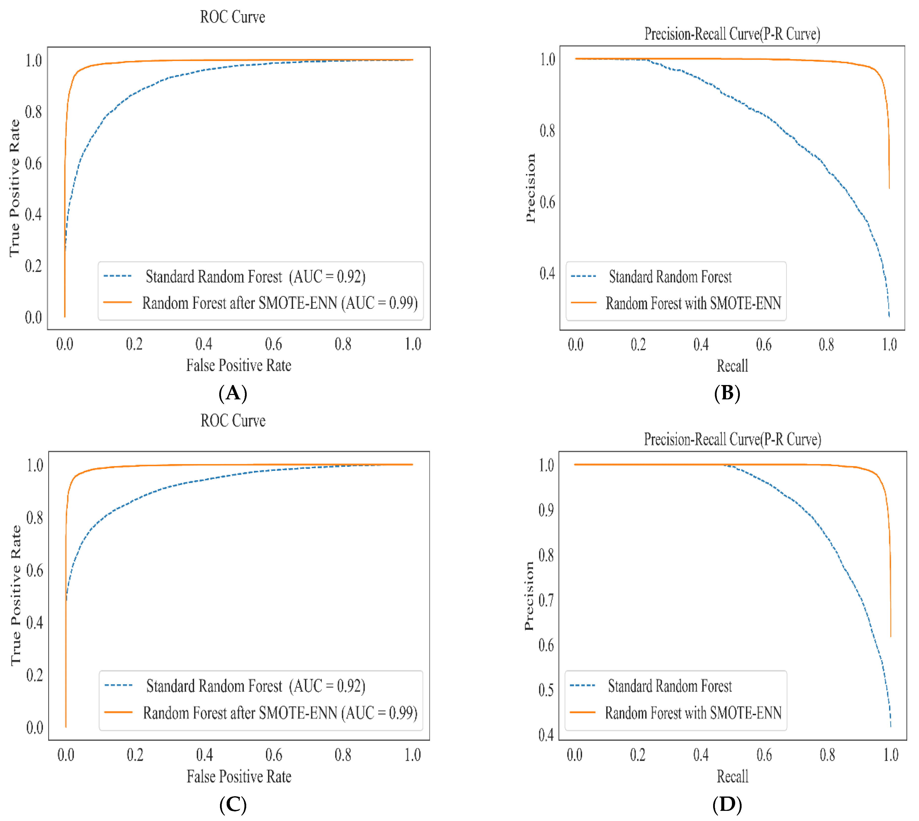 Processes 09 01713 g006