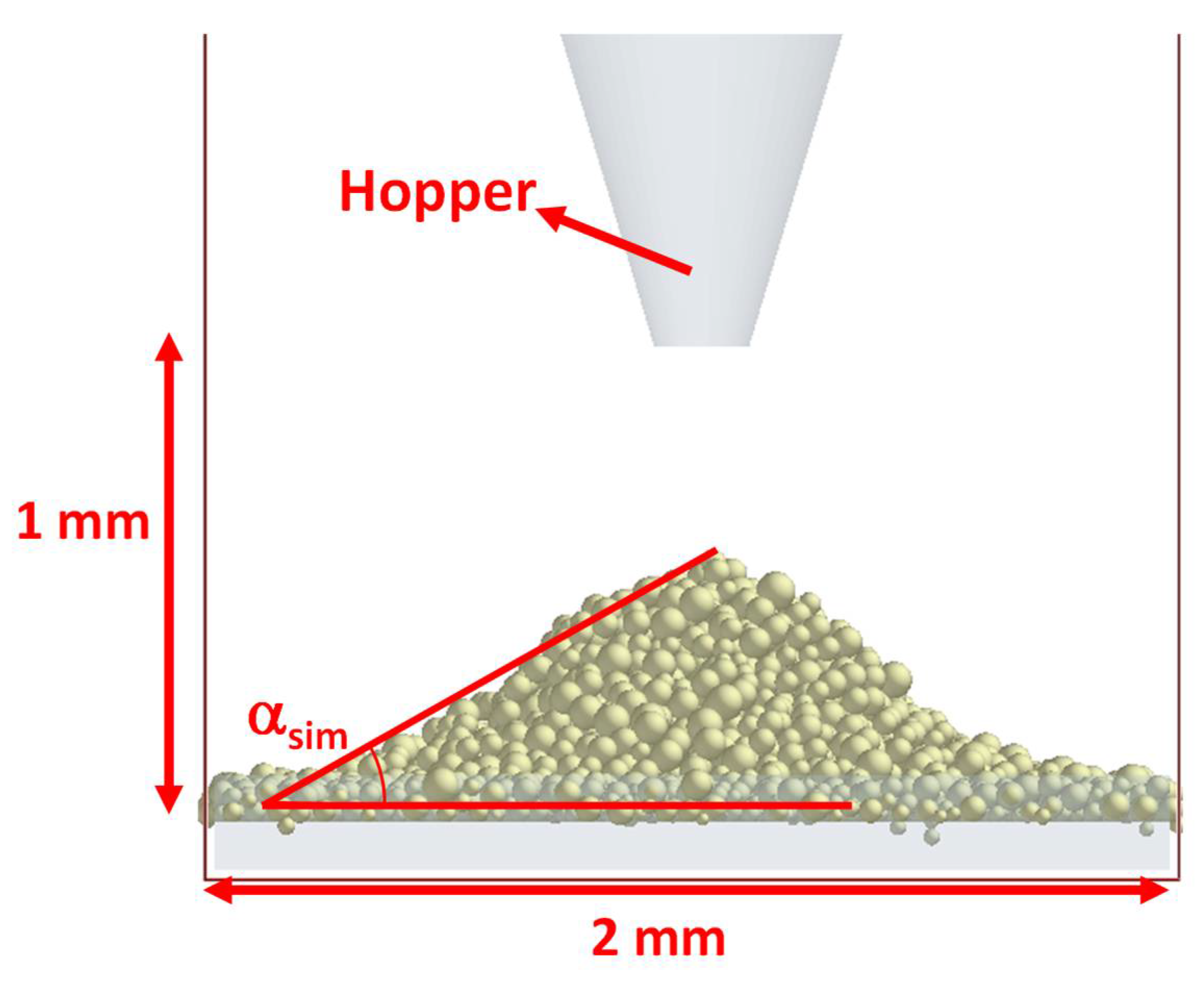 Processes 09 01715 g003
