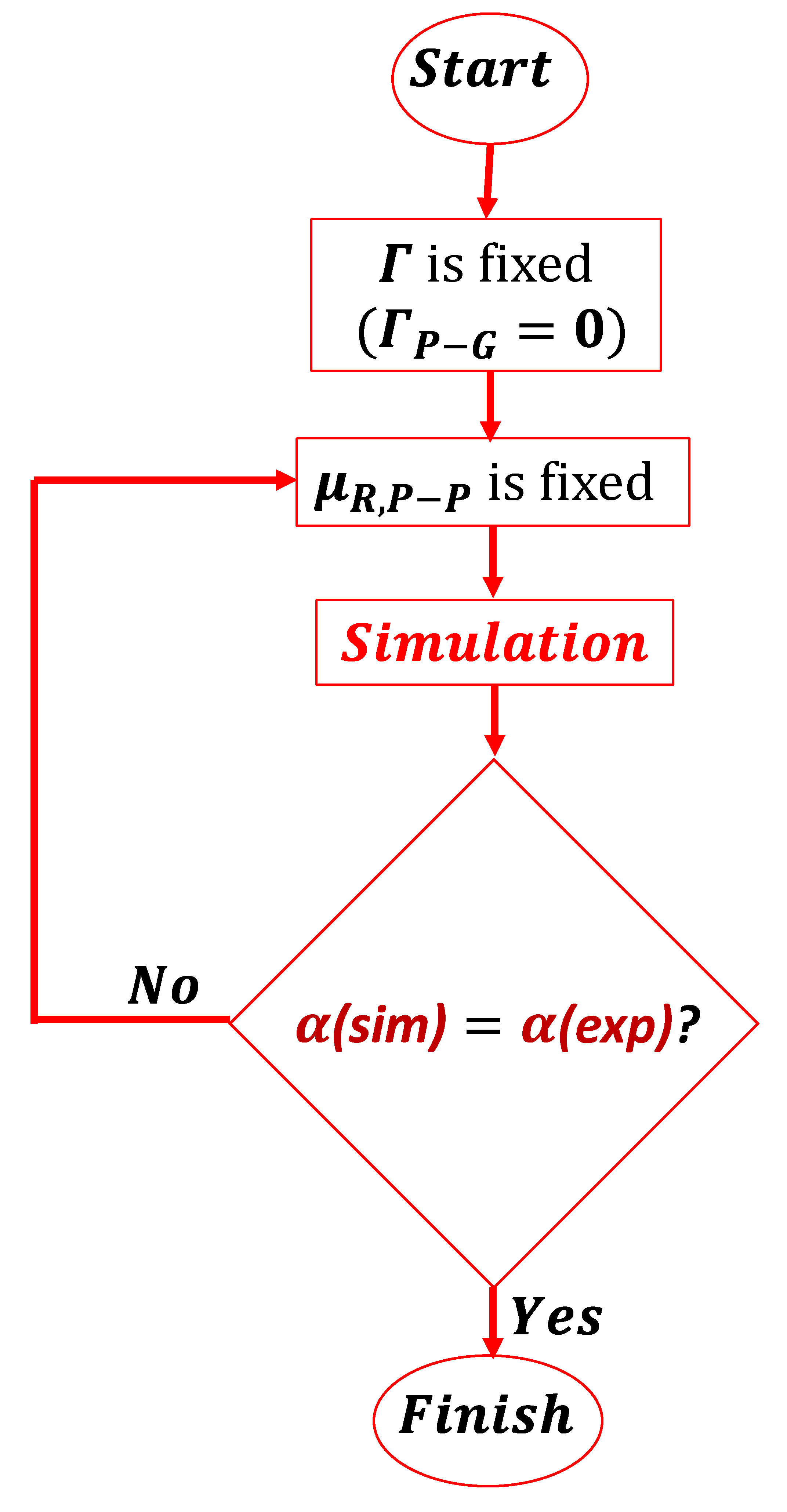 Processes 09 01715 g008