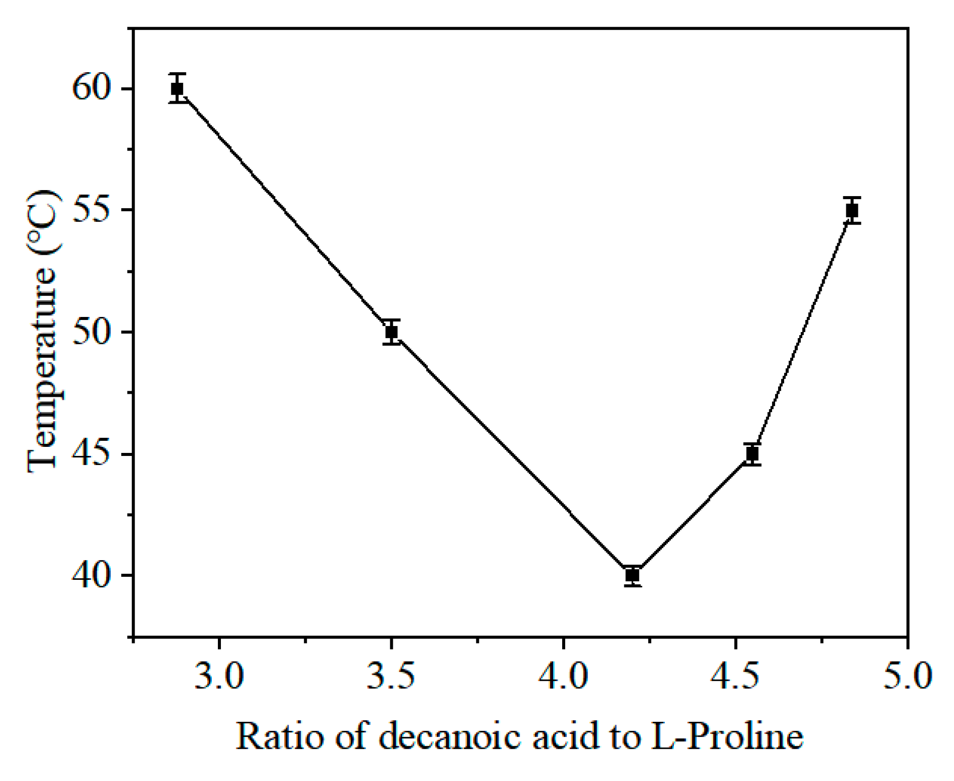 Processes 09 01716 g001