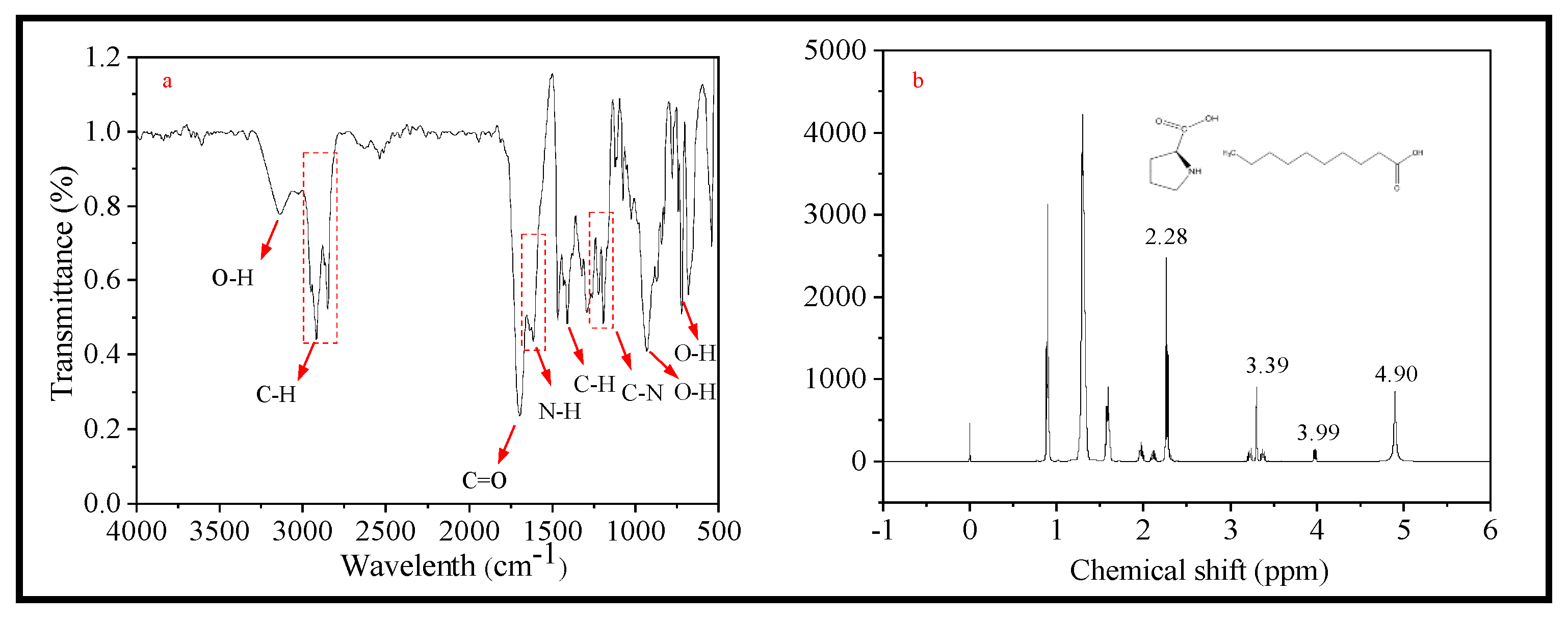 Processes 09 01716 g004