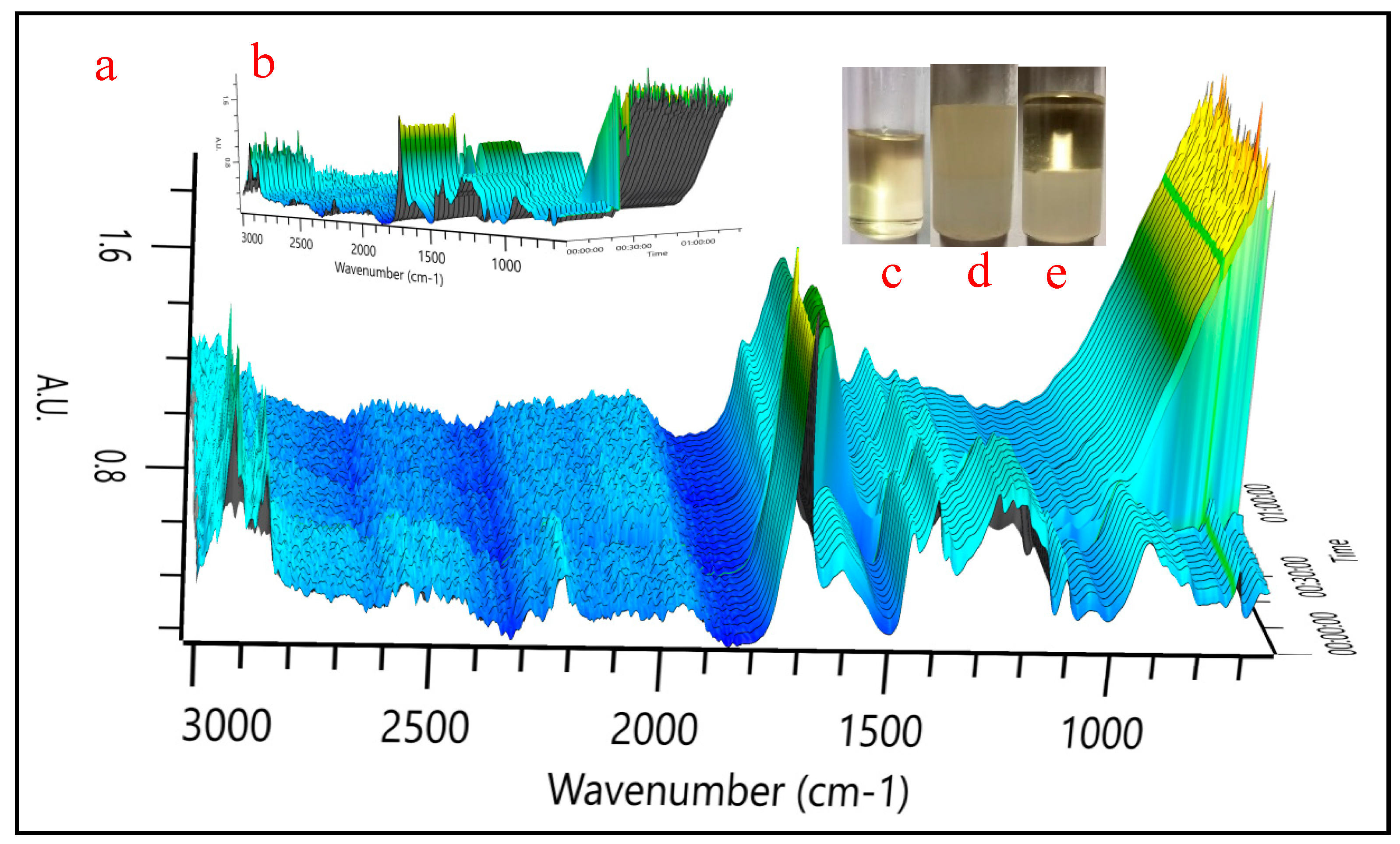 Processes 09 01716 g008