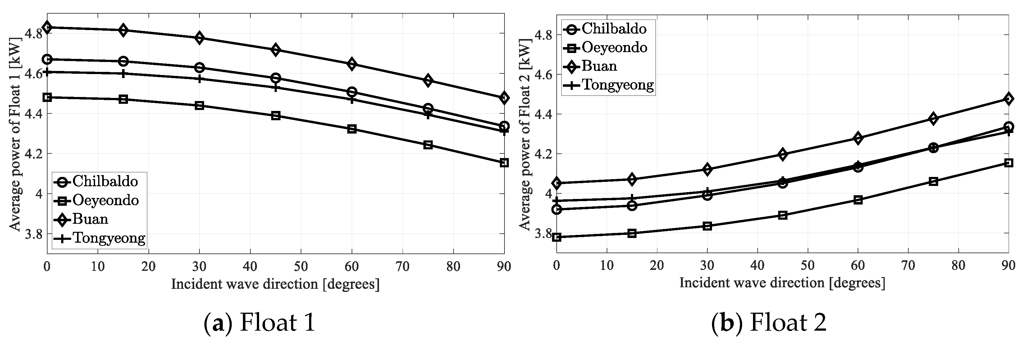 Processes 09 01721 g019