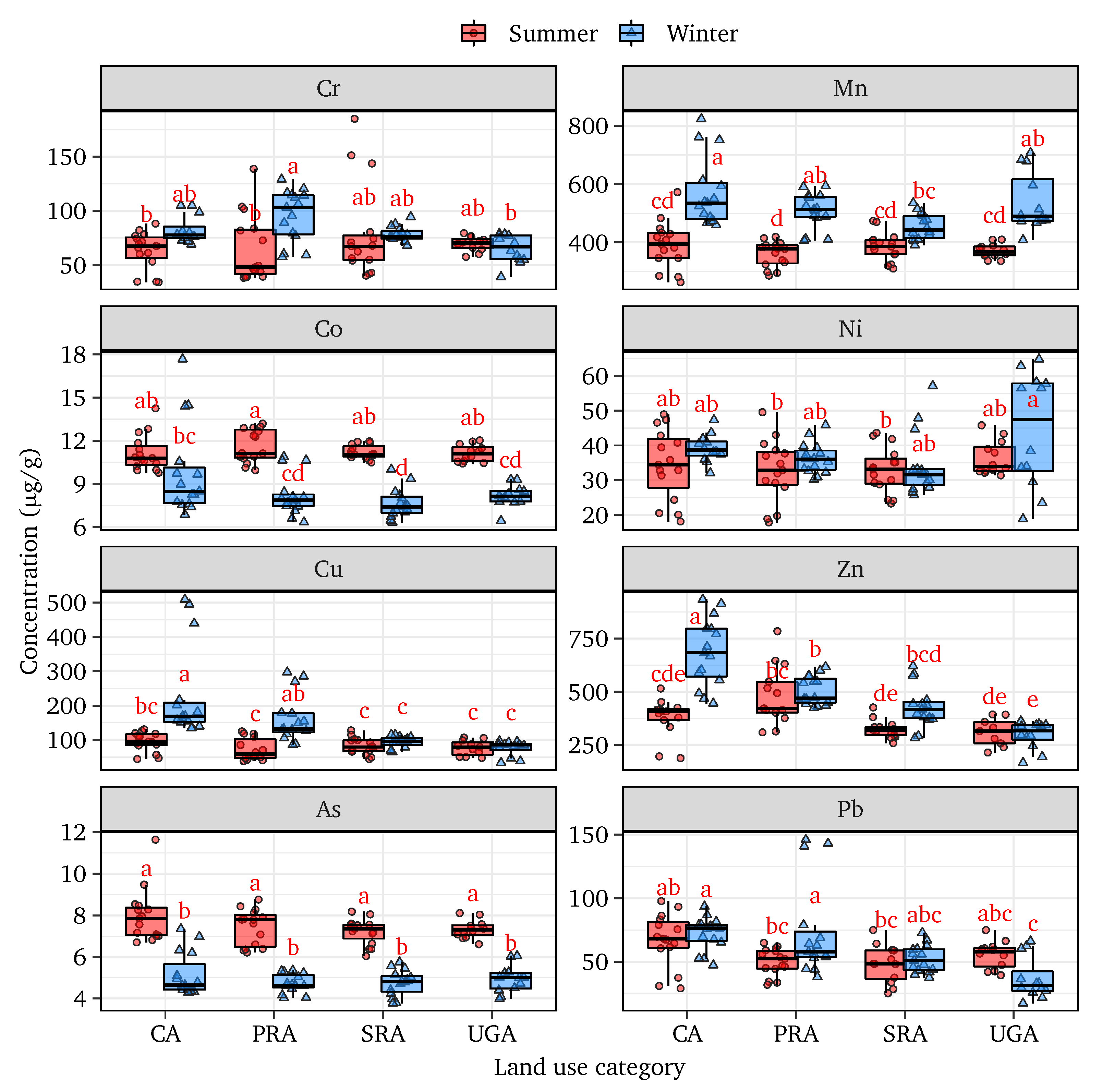 Processes 09 01732 g002