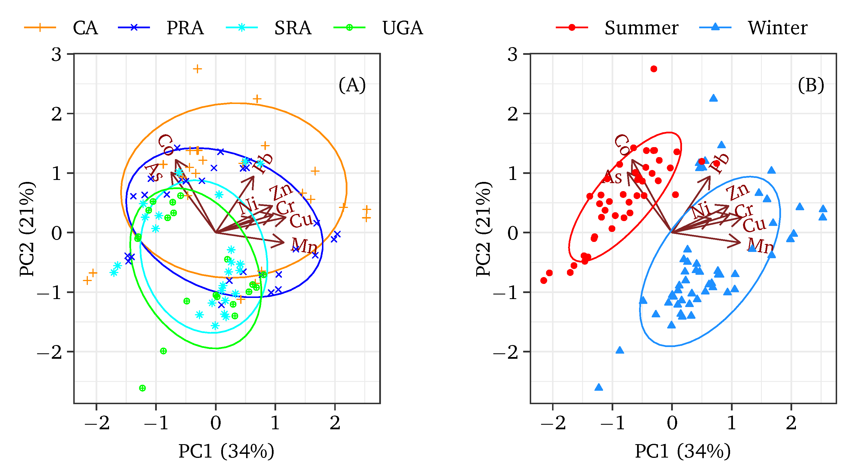 Processes 09 01732 g004