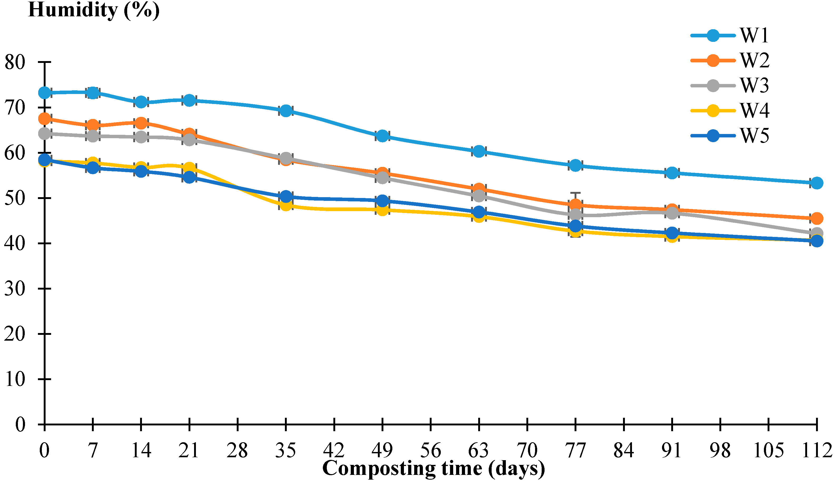 Processes 09 01735 g001