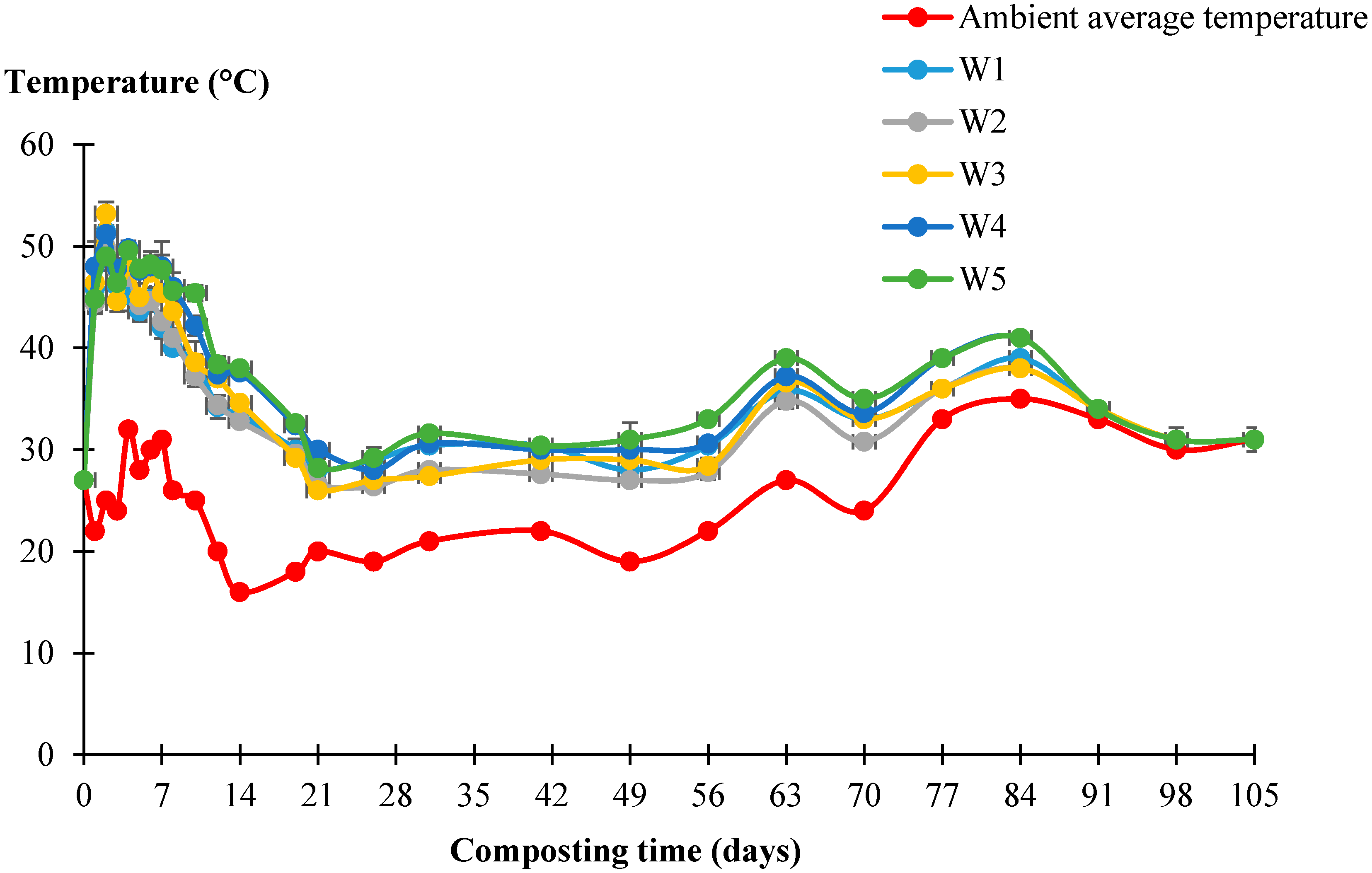 Processes 09 01735 g002