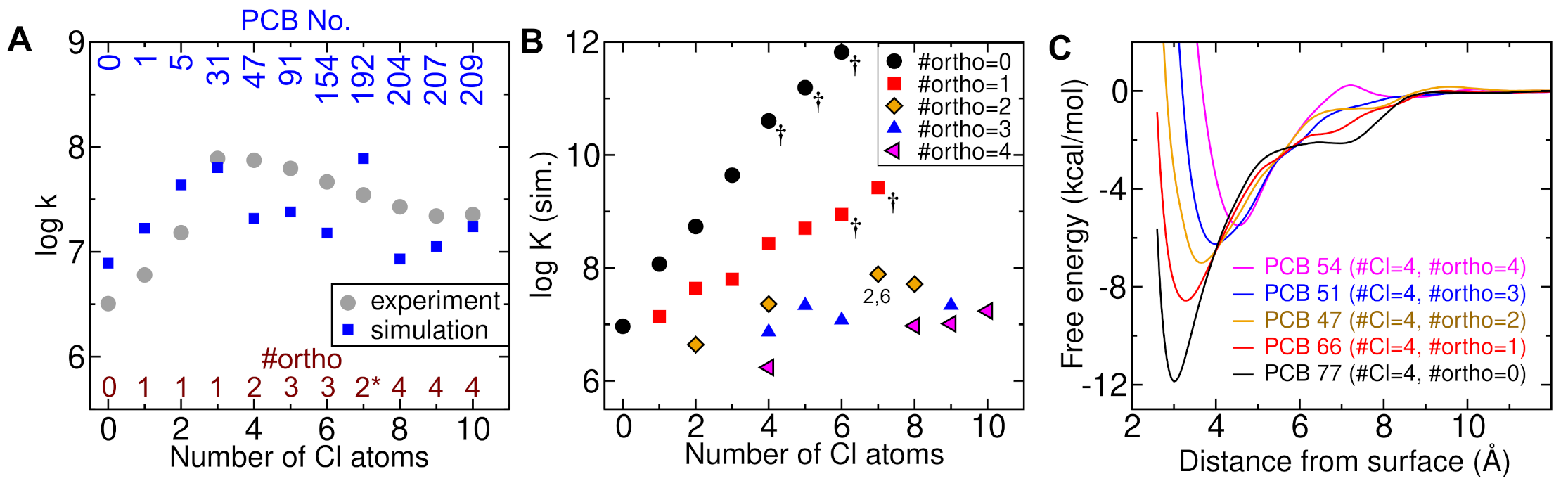 Processes 09 01764 g005