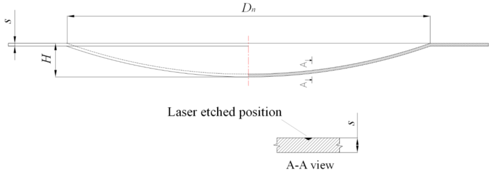 Processes 09 01775 g002