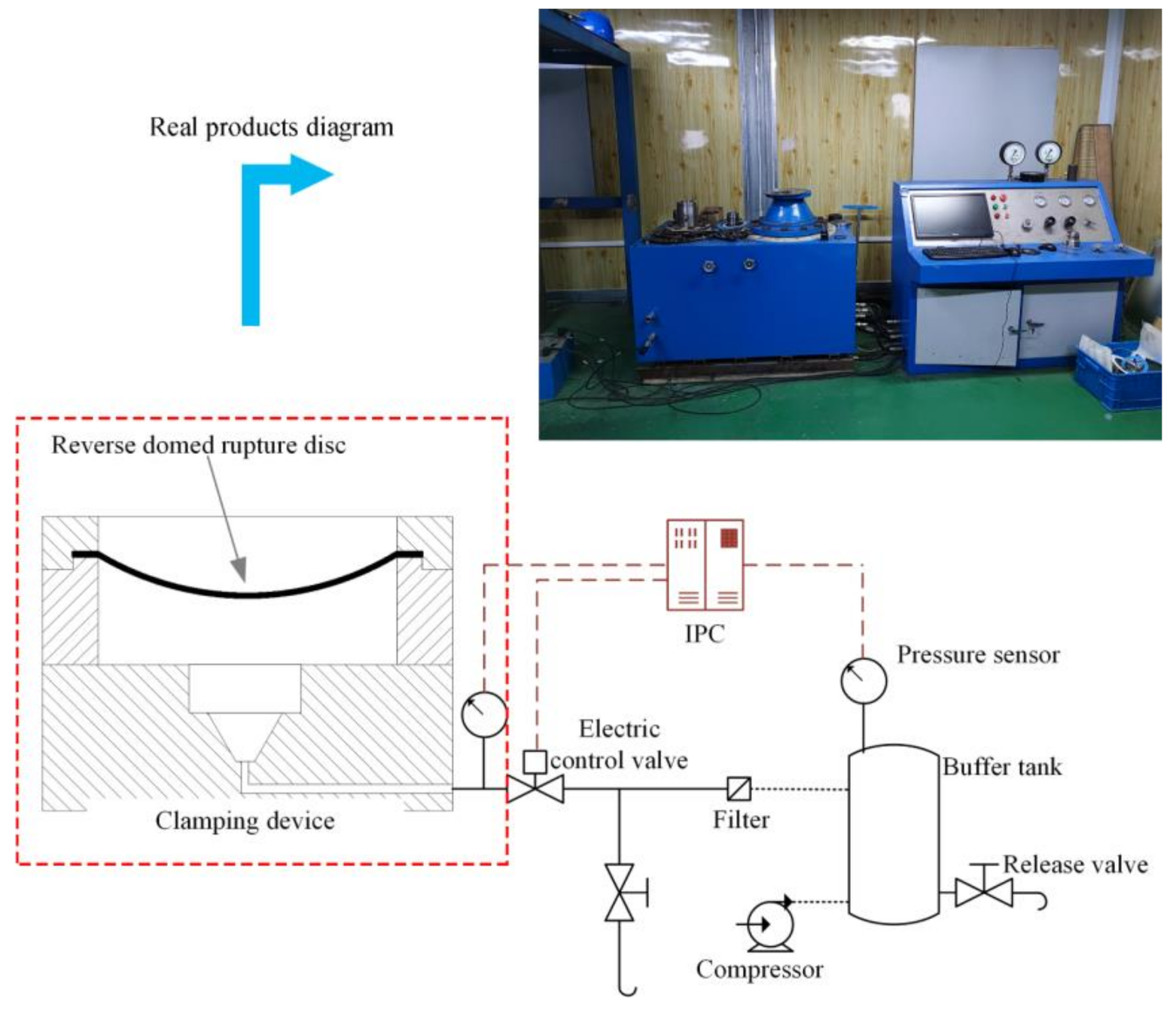 Processes 09 01775 g006