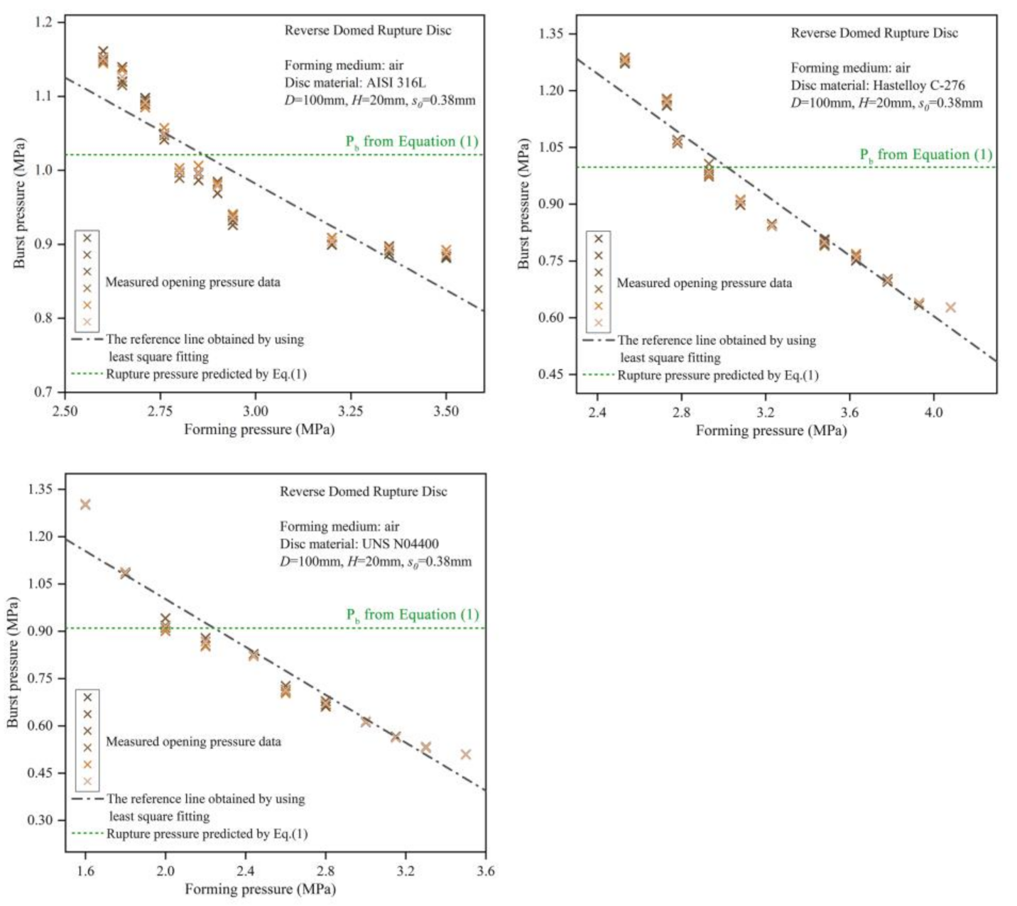 Processes 09 01775 g013