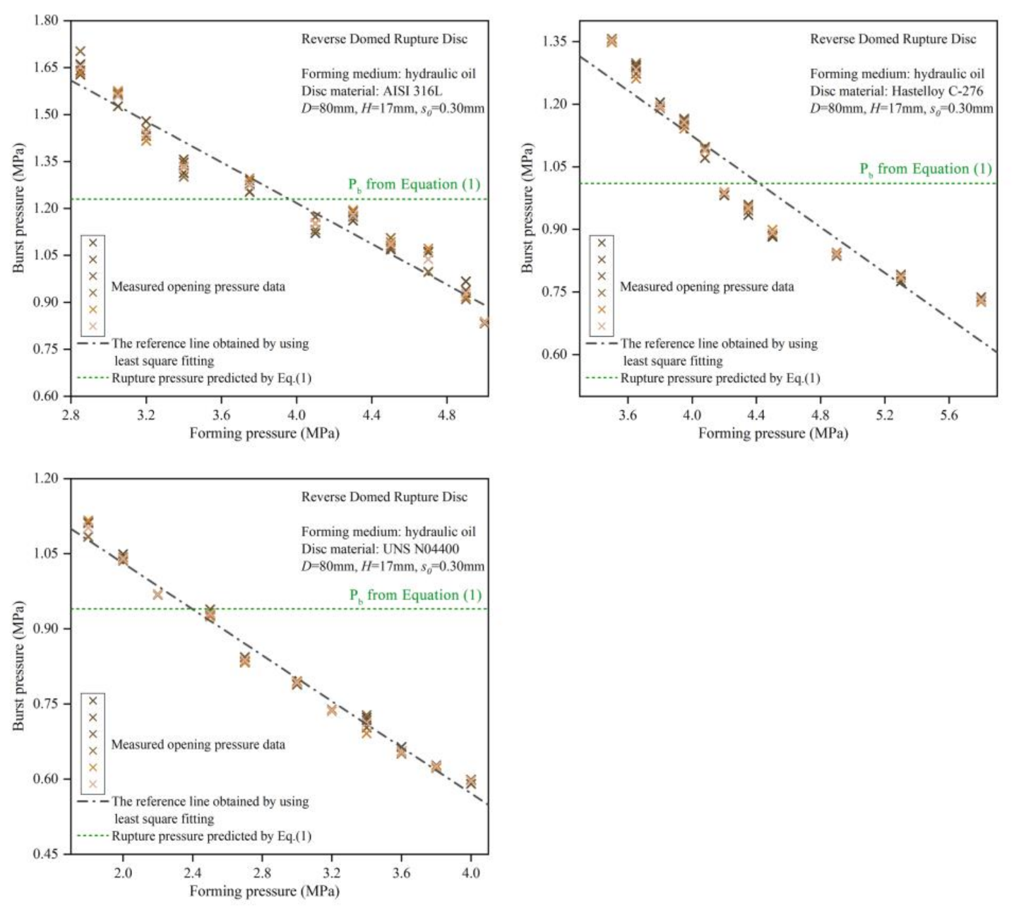 Processes 09 01775 g014