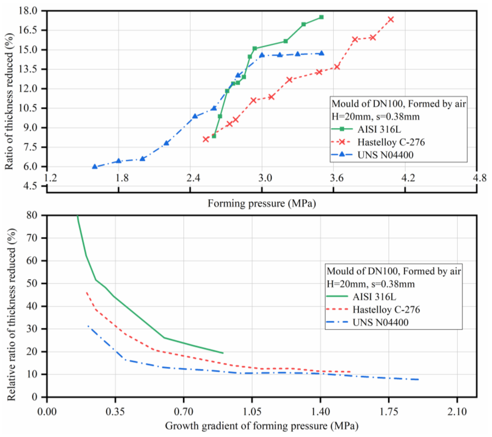 Processes 09 01775 g019