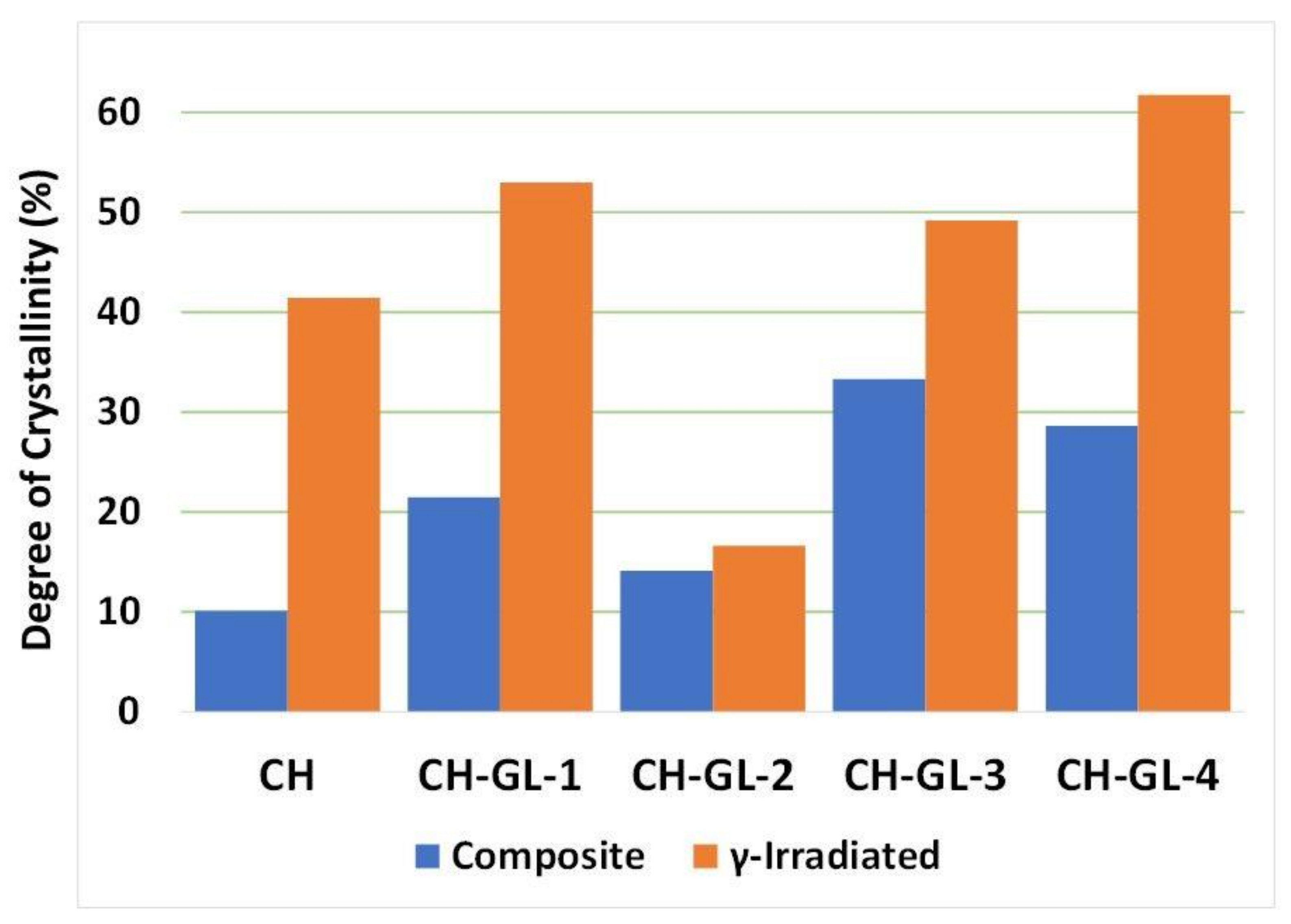 Processes 09 01783 g005
