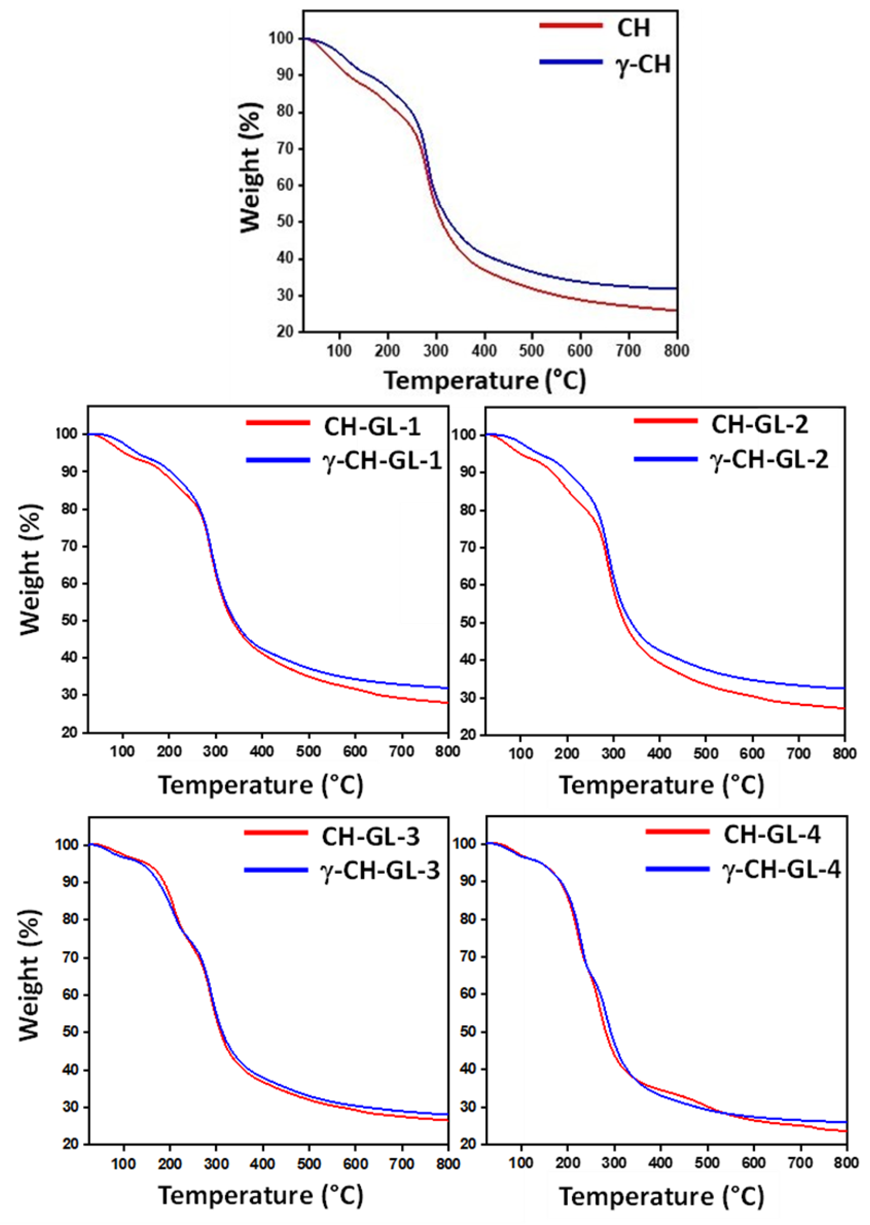 Processes 09 01783 g009