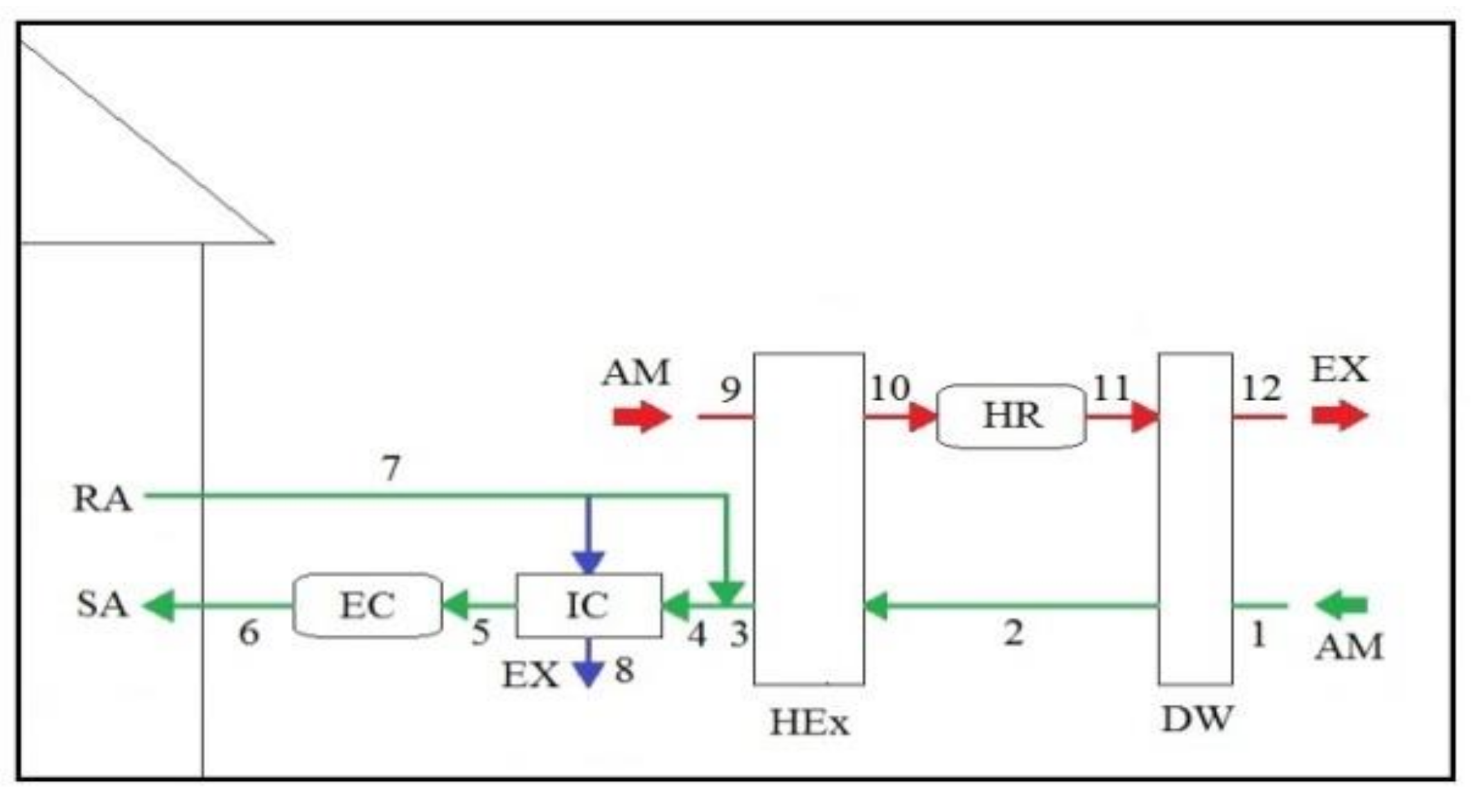 Processes 09 01785 g008a