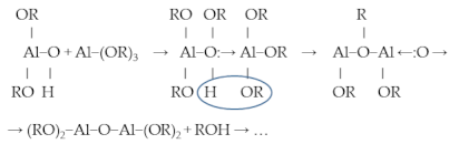 Processes 09 01811 i006 Processes 09 01811 i006