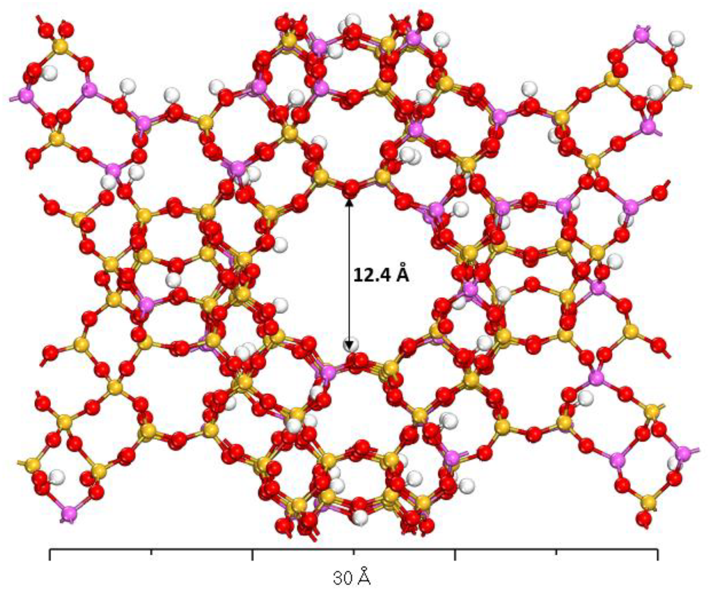 Processes 09 01821 g003