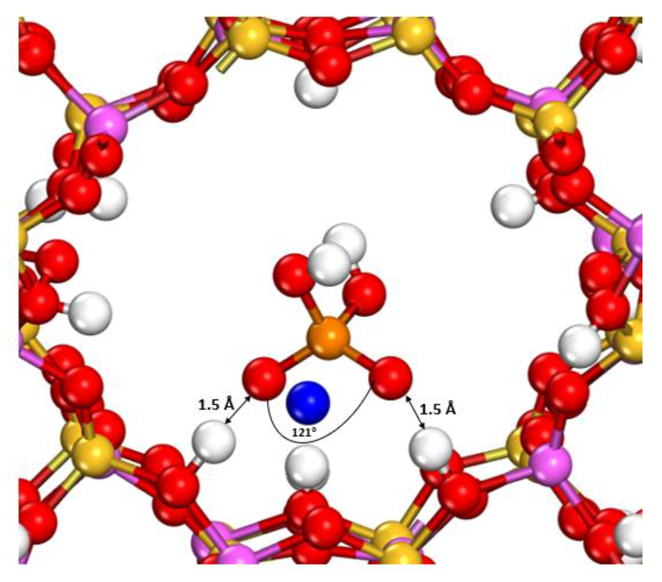 Processes 09 01821 g008