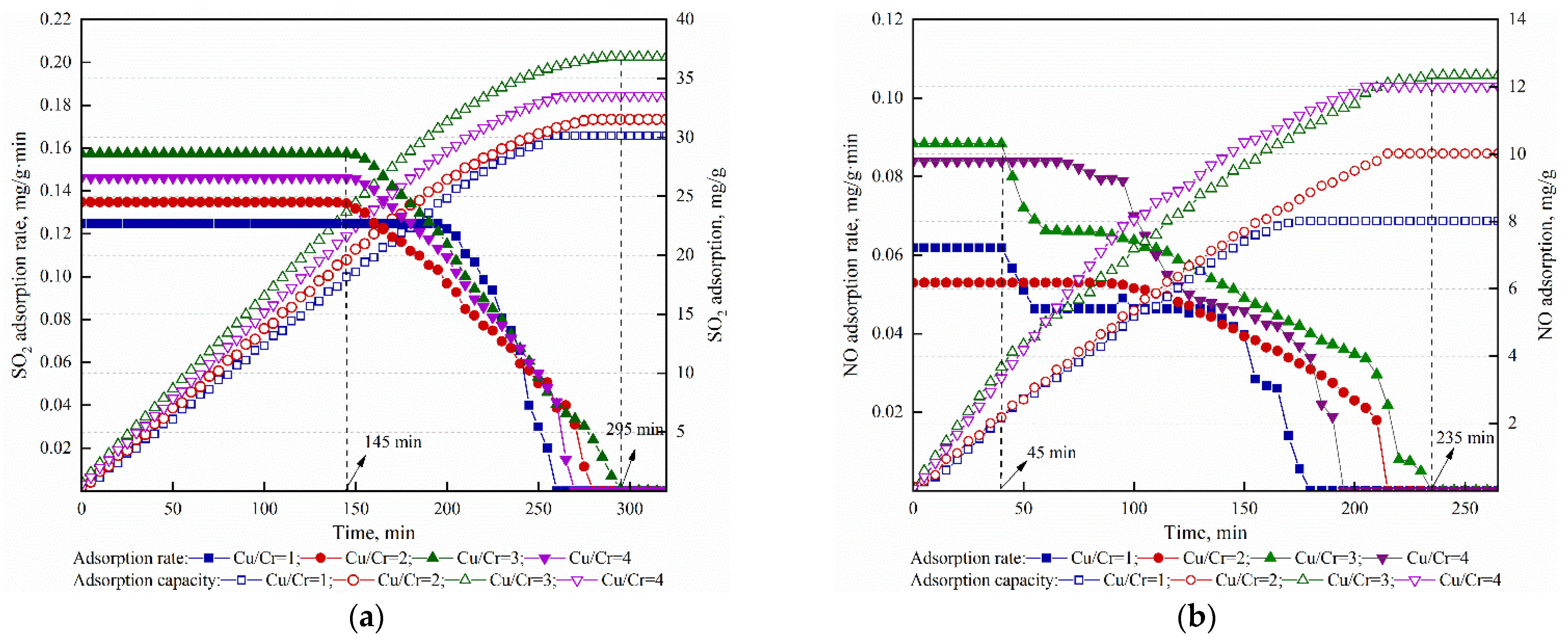 Processes 09 01823 g006