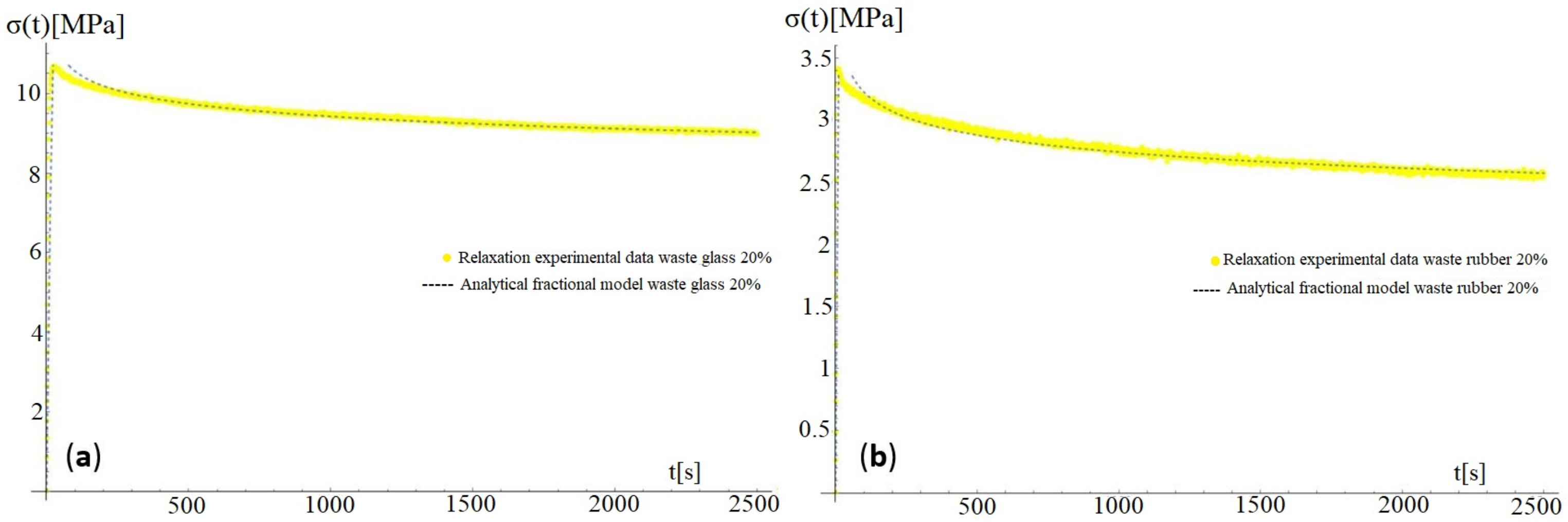 Processes 09 01826 g001