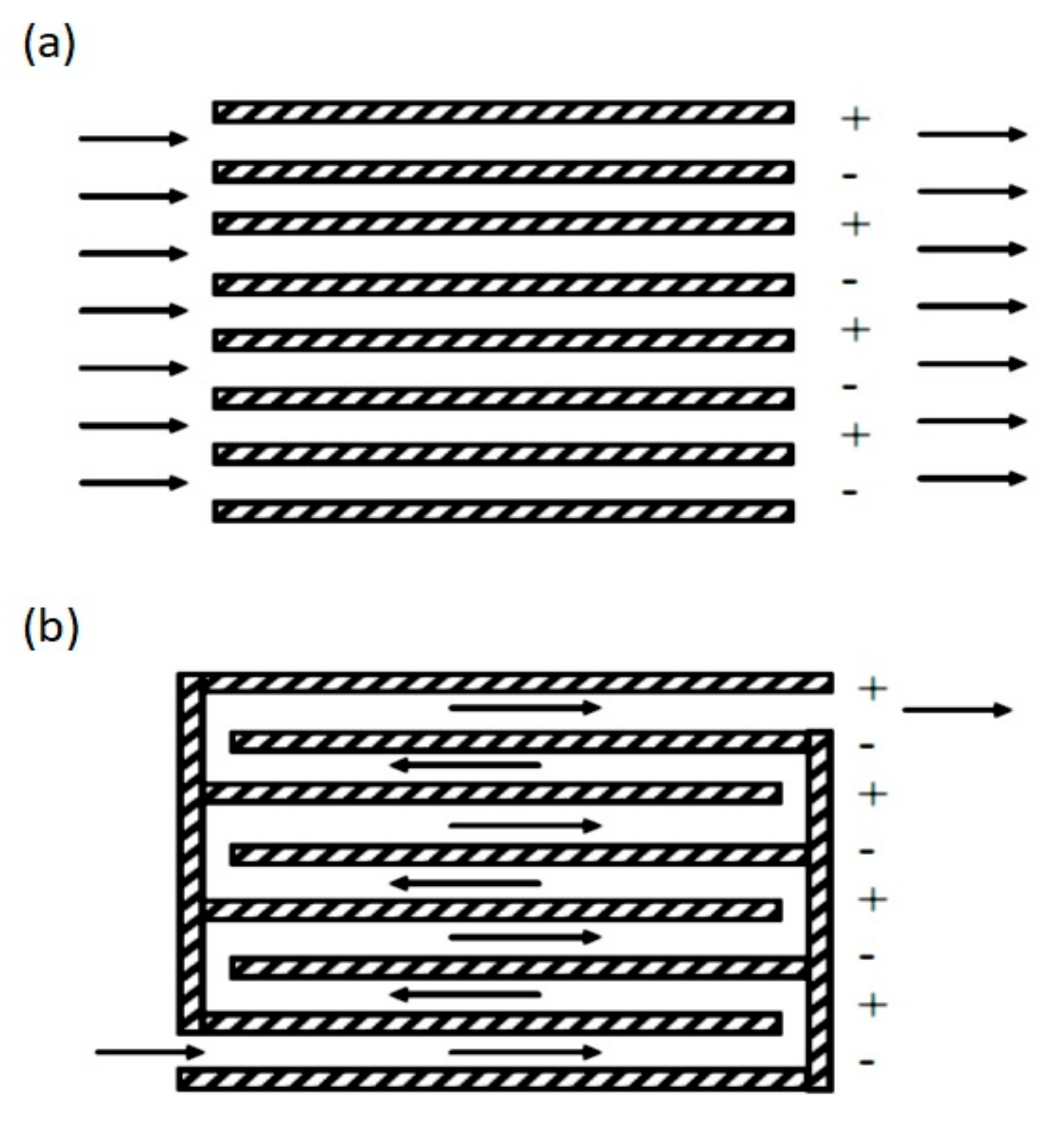 Processes 09 01831 g007