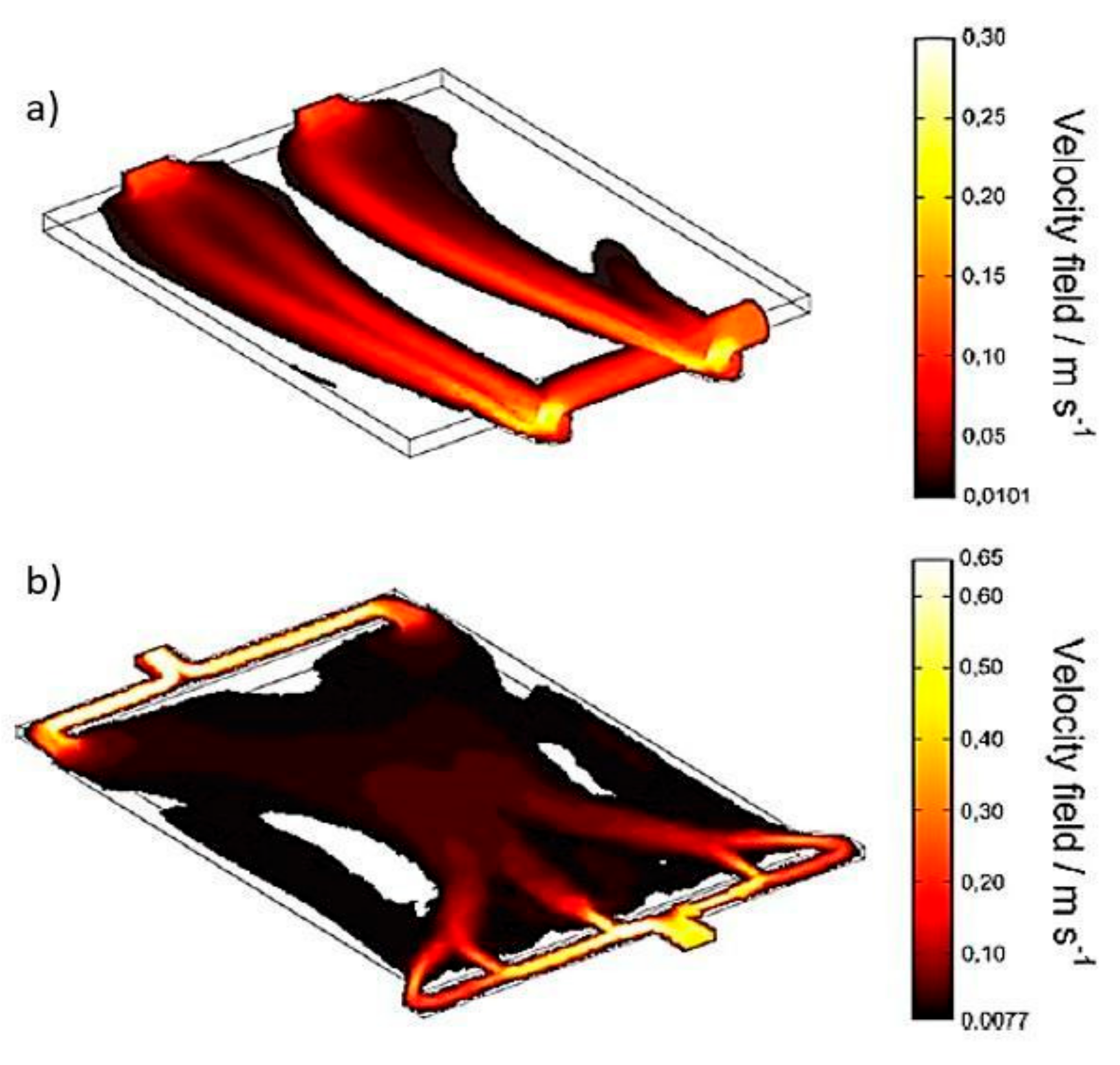 Processes 09 01831 g011