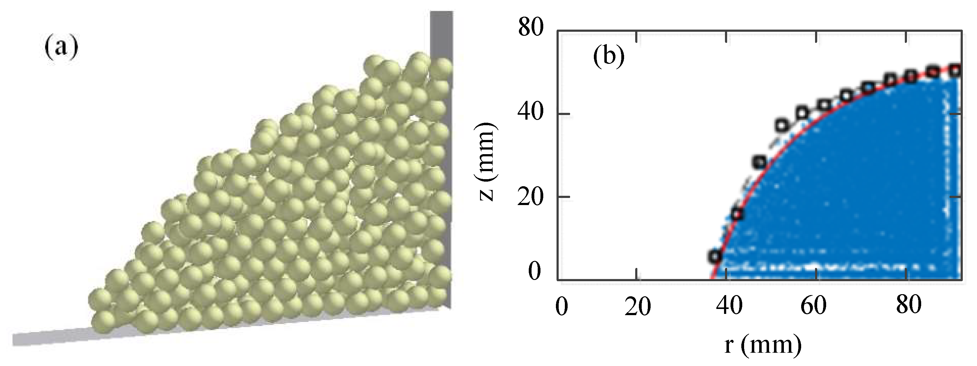 Processes 09 01847 g007